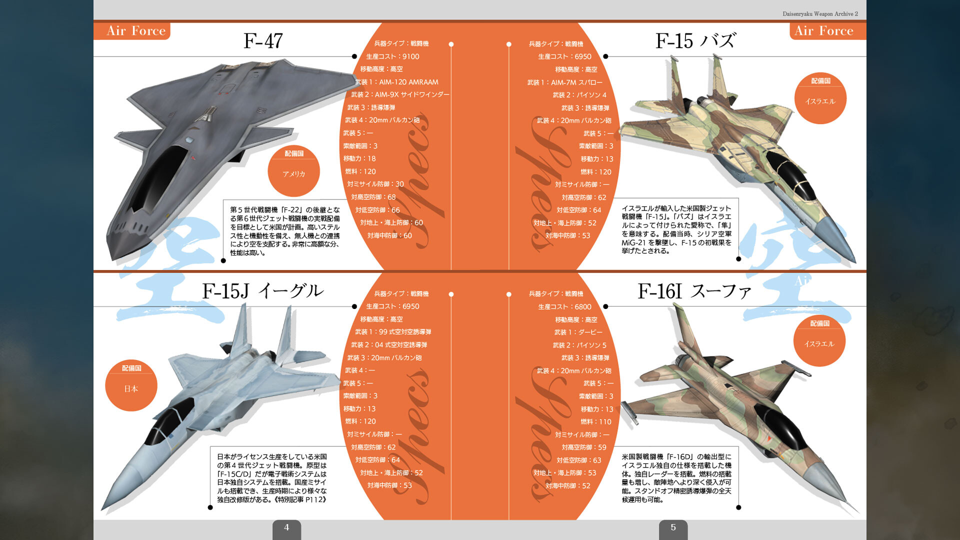 大戦略SSB2 - 大戦略 兵器図鑑2 screenshot 3