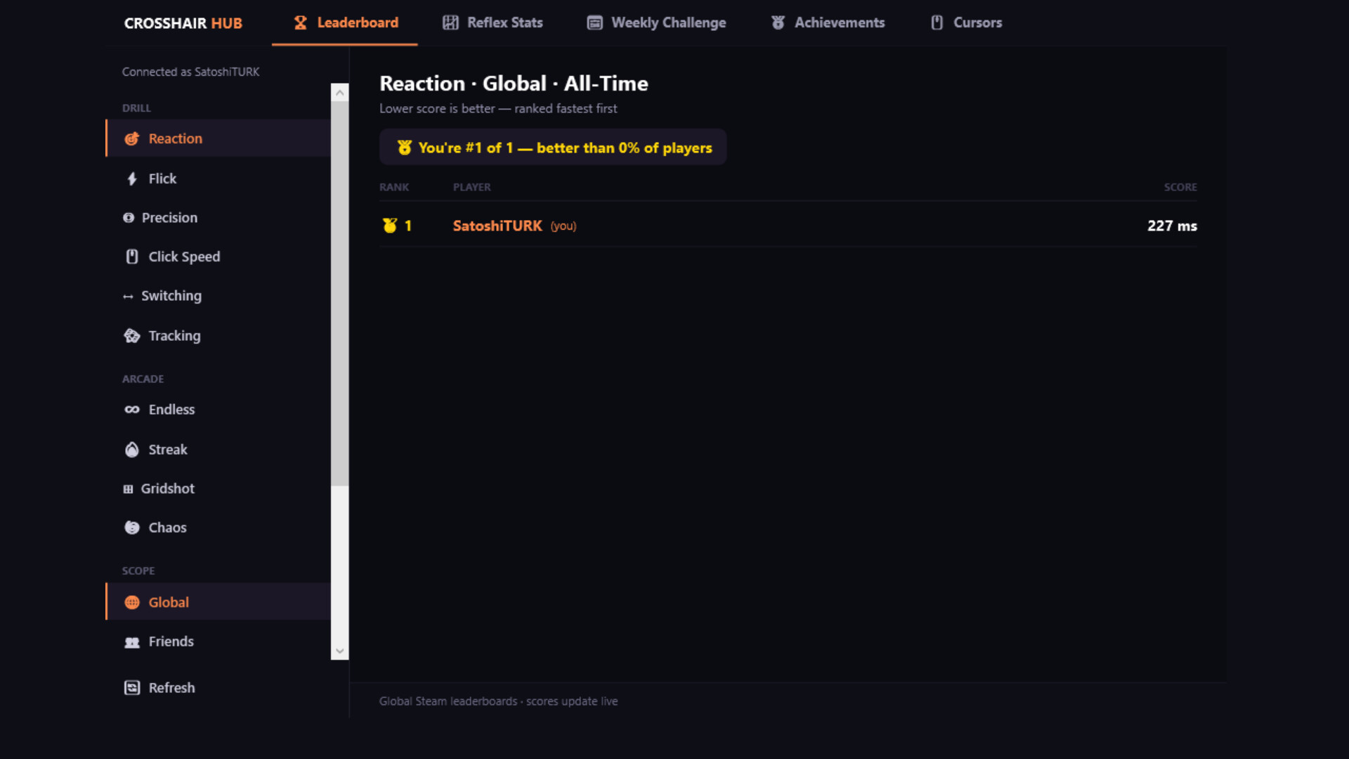 Crosshair screenshot 27