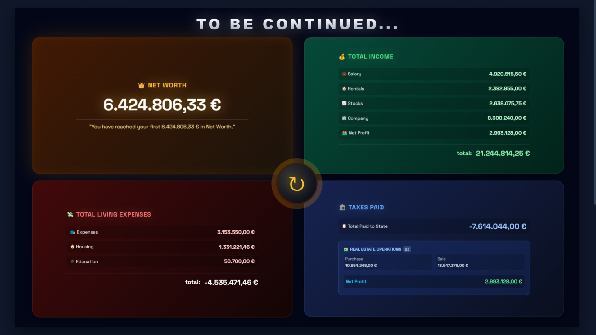 Life Inc. screenshot 13