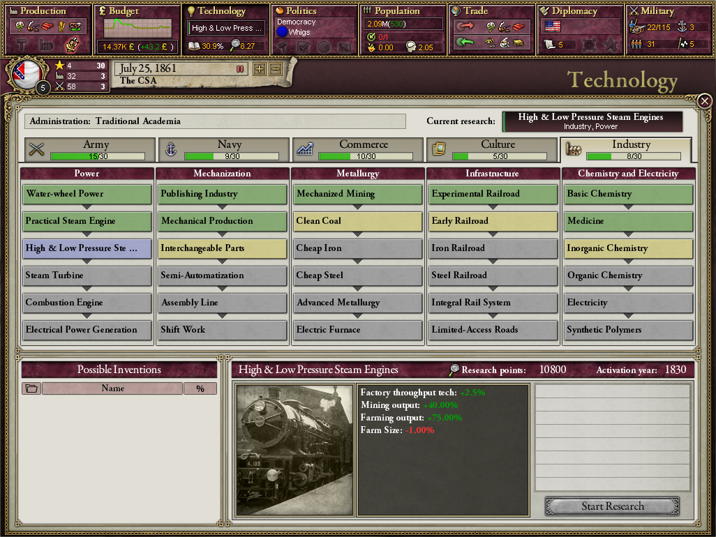 Victoria II: A House Divided screenshot 4