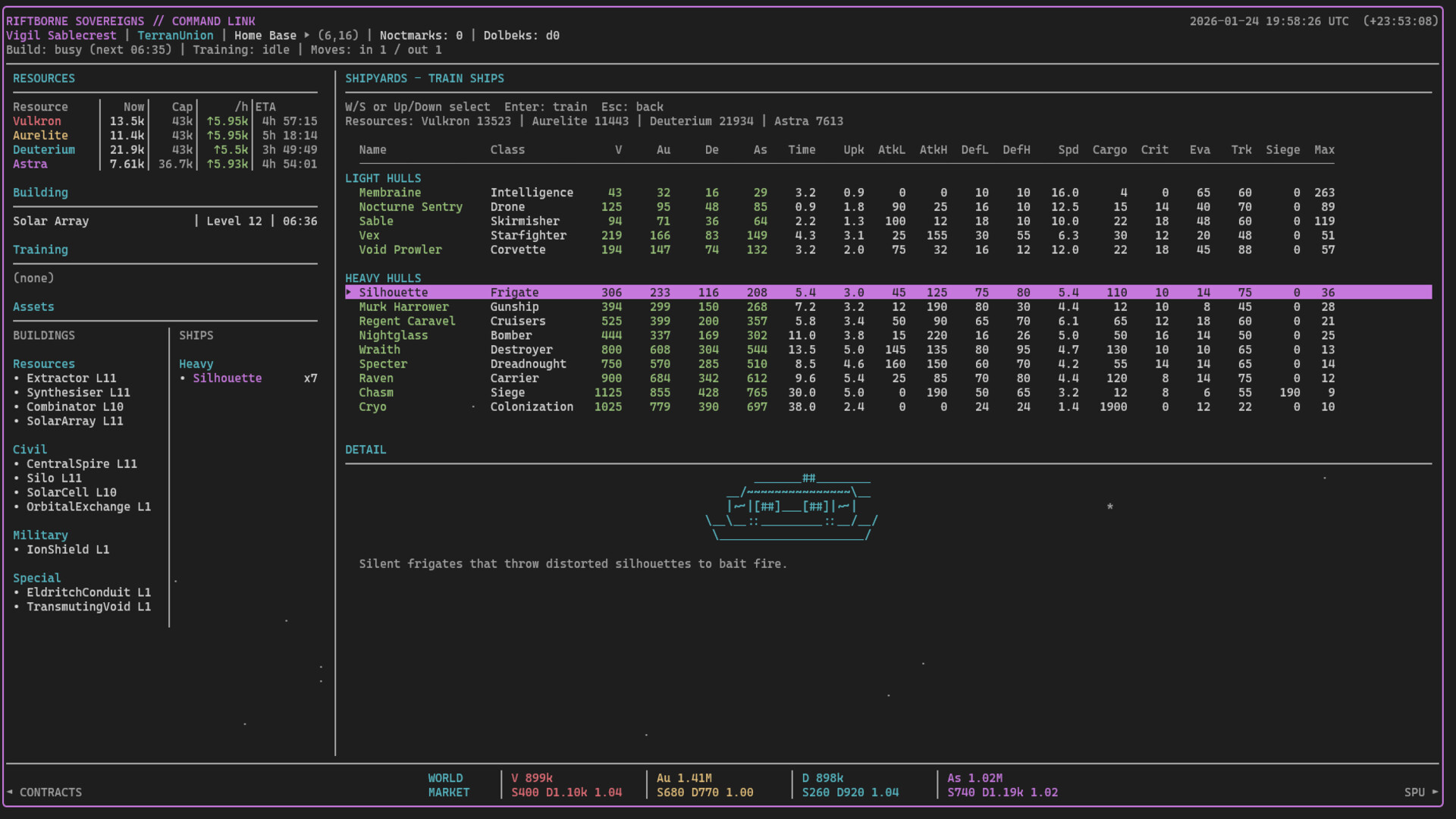 Riftborne - terminal based ASCII space empire game (Early Access ...