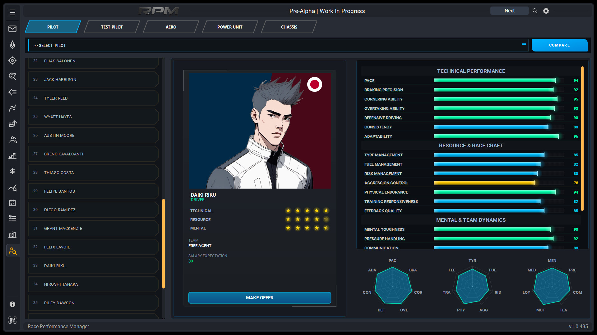 Race Performance Manager screenshot 7