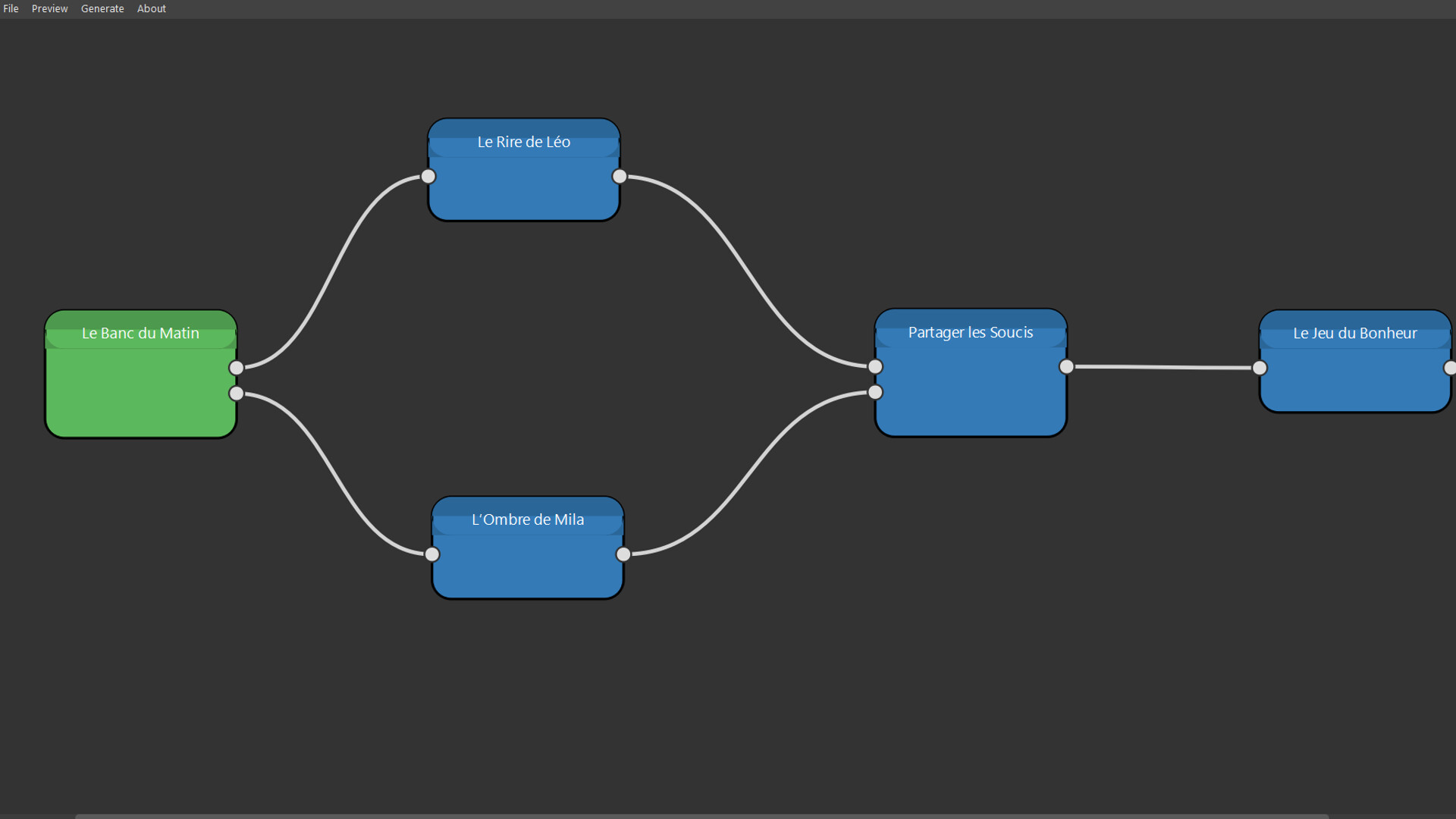 Visual Novel Nodal Editor screenshot 5