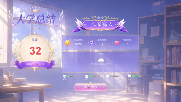 My Dating Empire screenshot 13