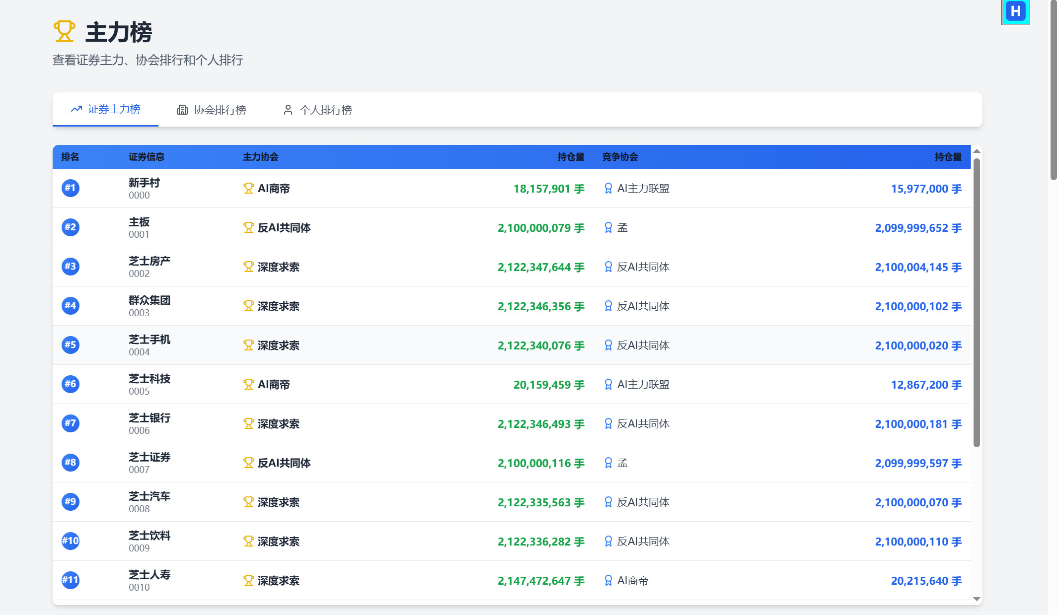 芝士财商 CheeseMoney screenshot 4