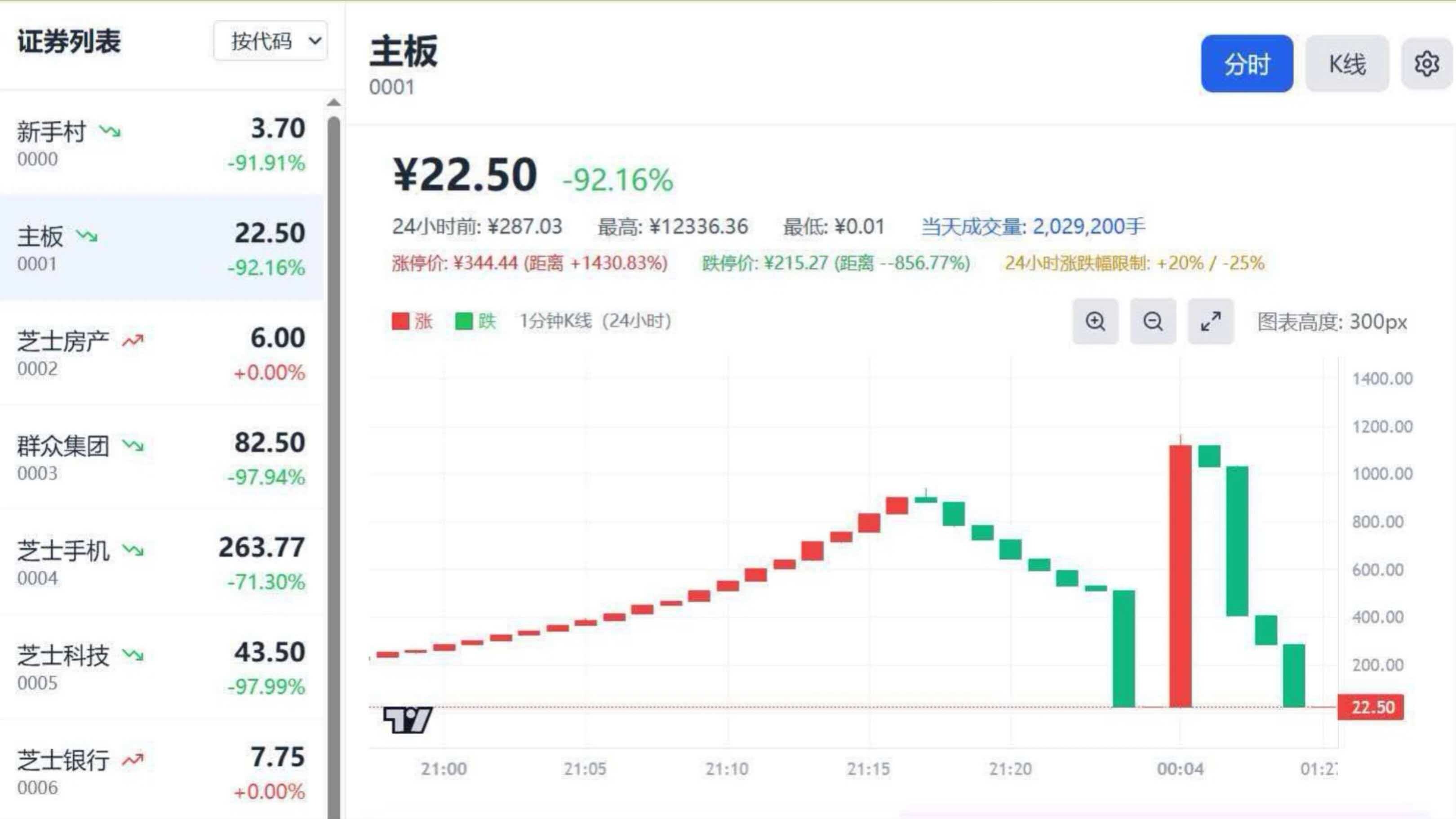 芝士财商 CheeseMoney screenshot 1