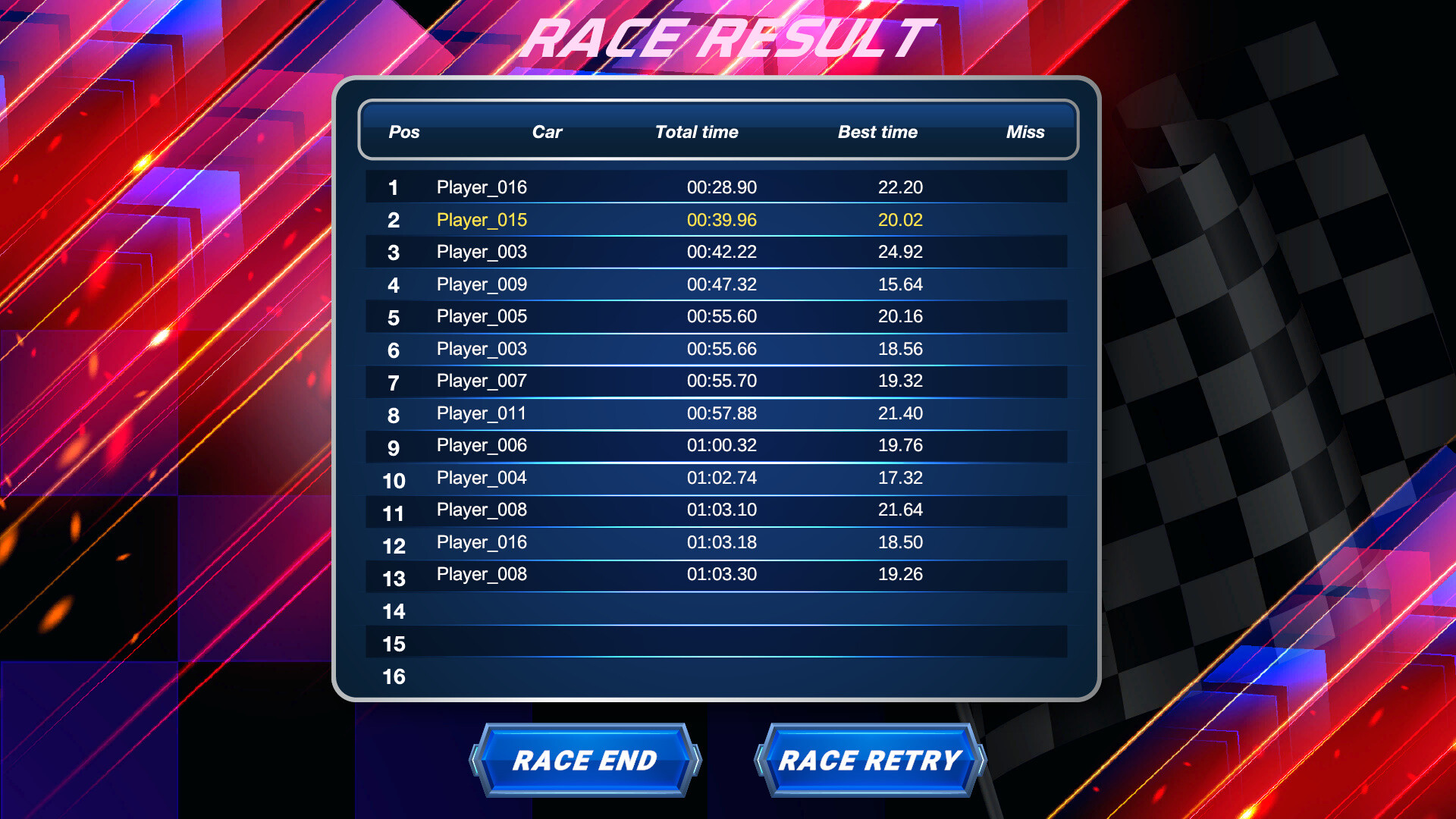 Slot Car Simulator screenshot 25