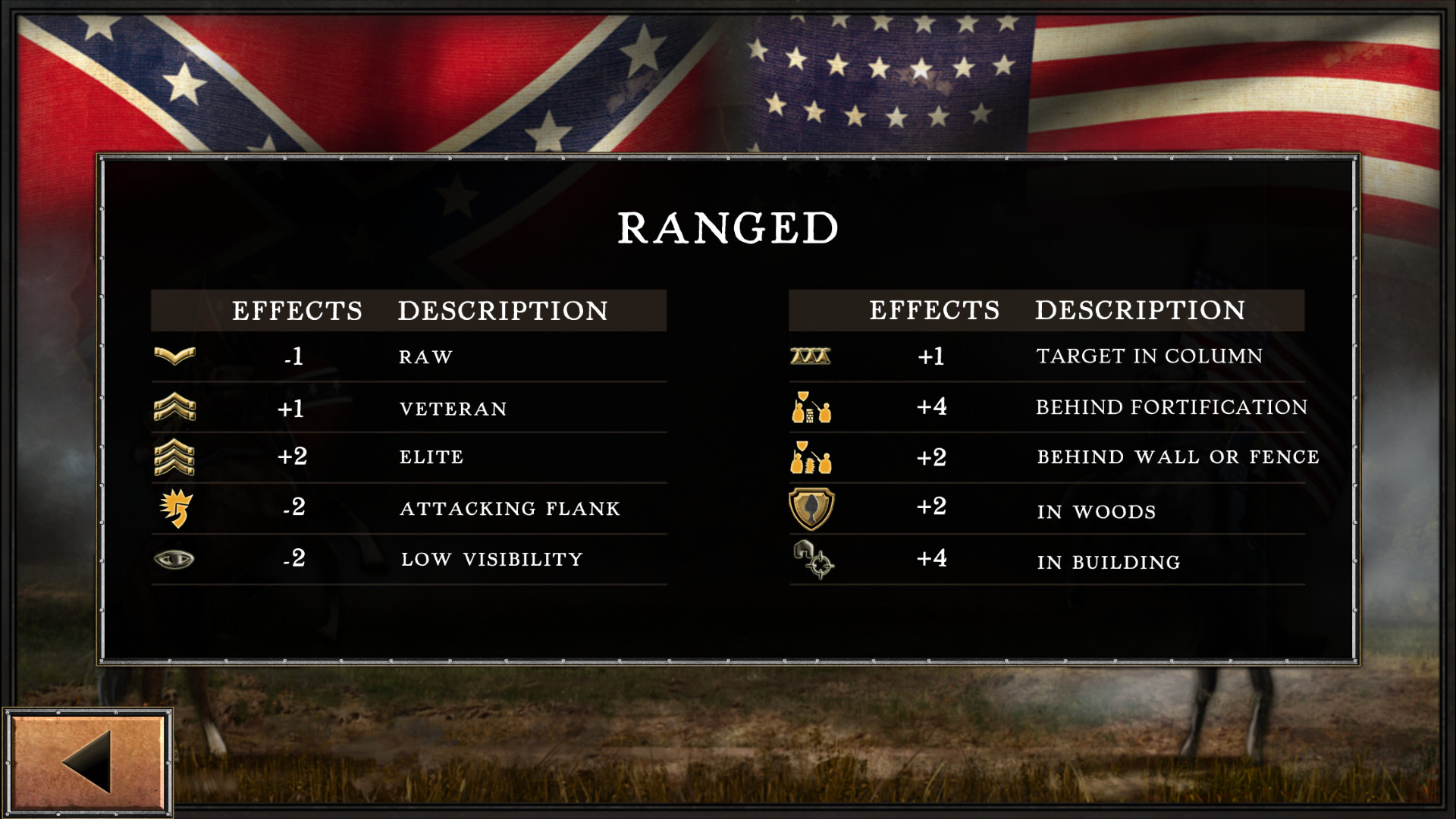 Civil War: 1863 screenshot 2
