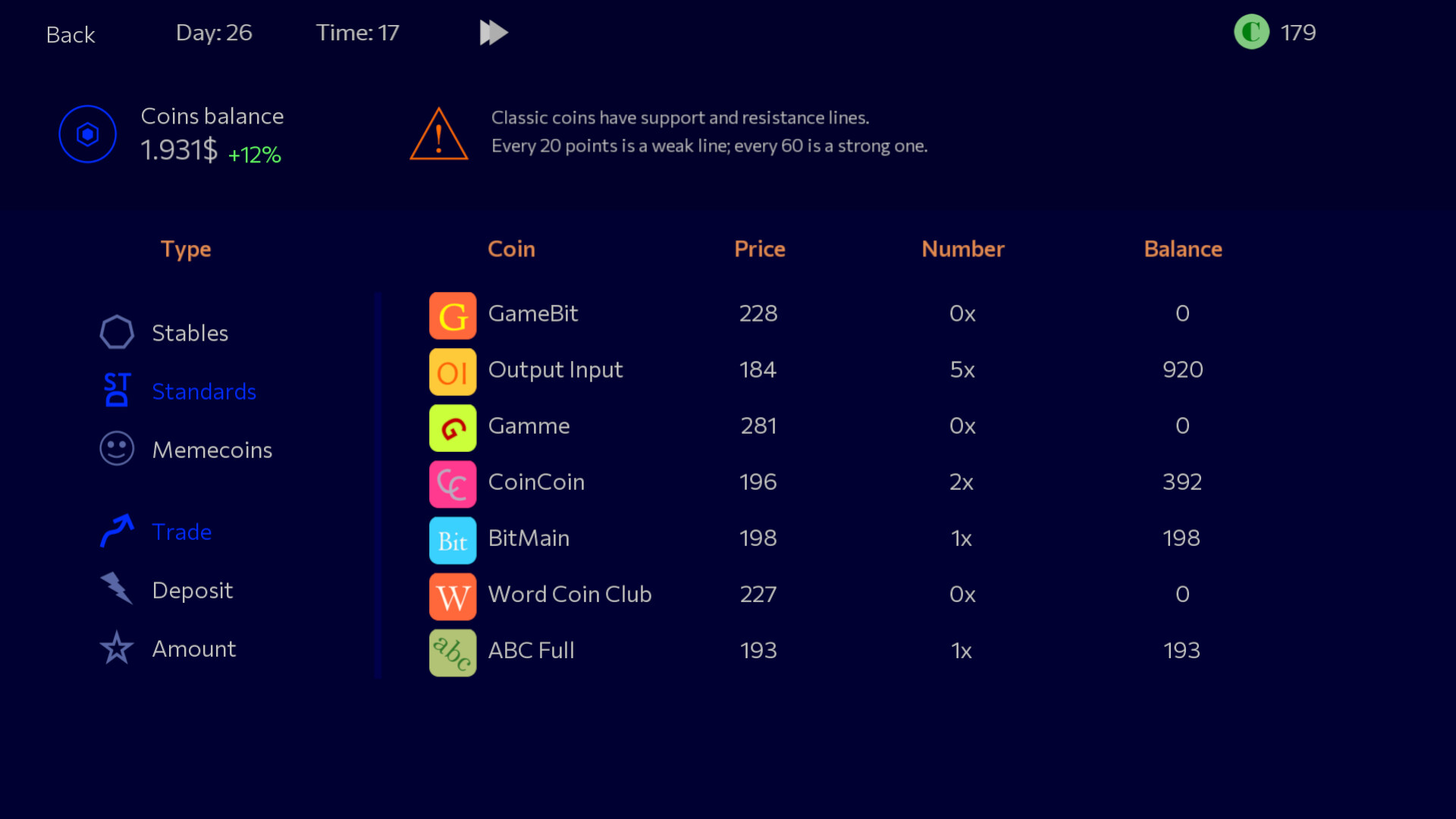 Panic Sell 2 - GOLD screenshot 1