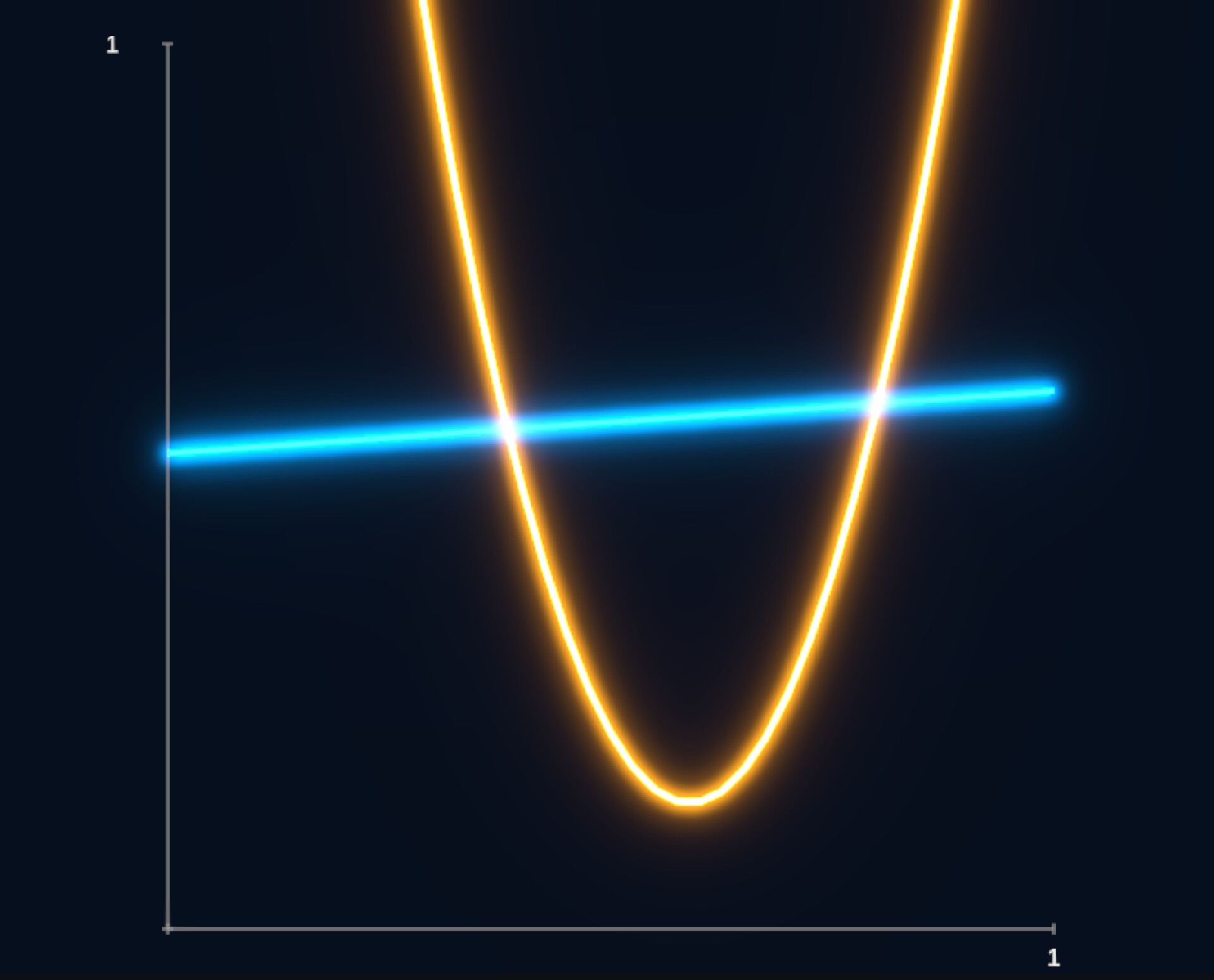 Lines Must Cross screenshot 2
