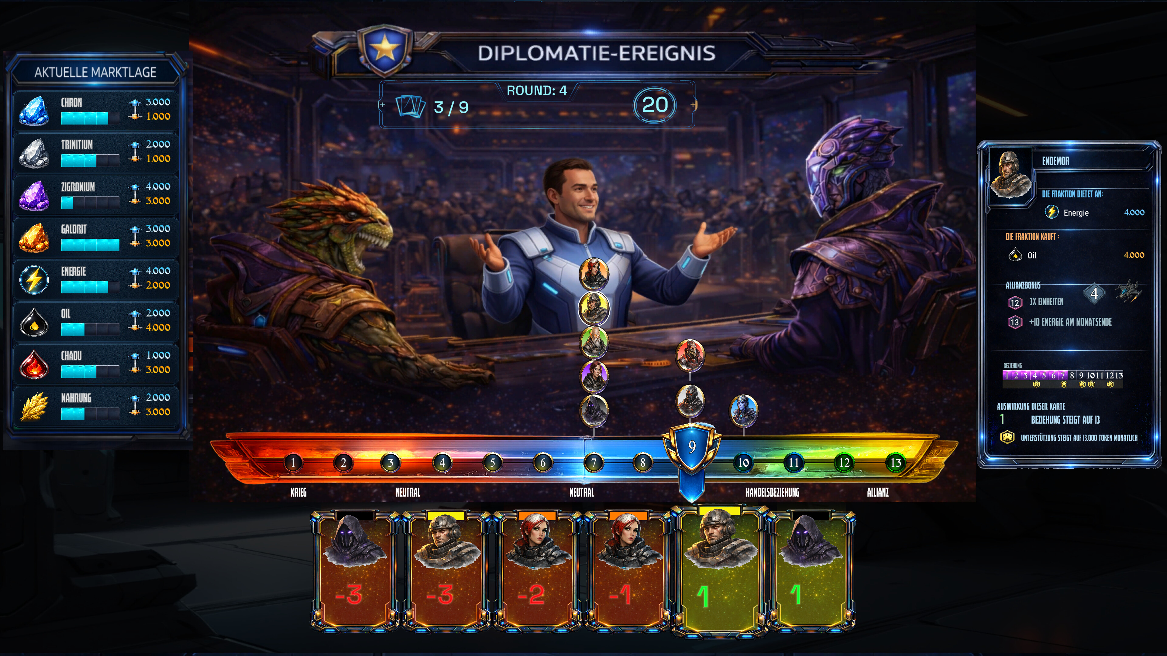 Warfront: One Turn screenshot 2