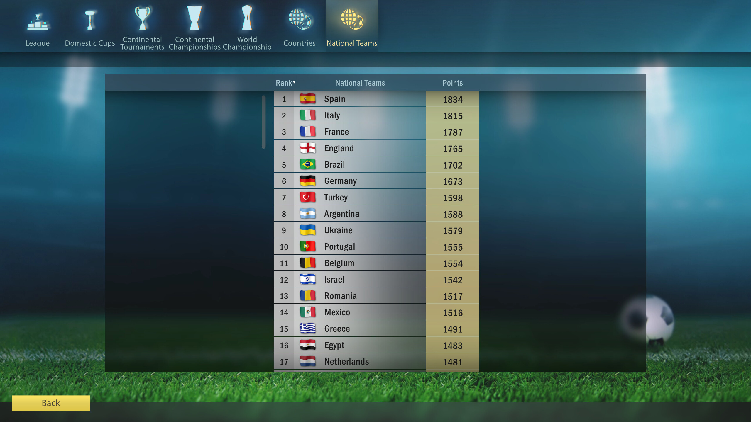 Football, Tactics & Glory: World Championship screenshot 7