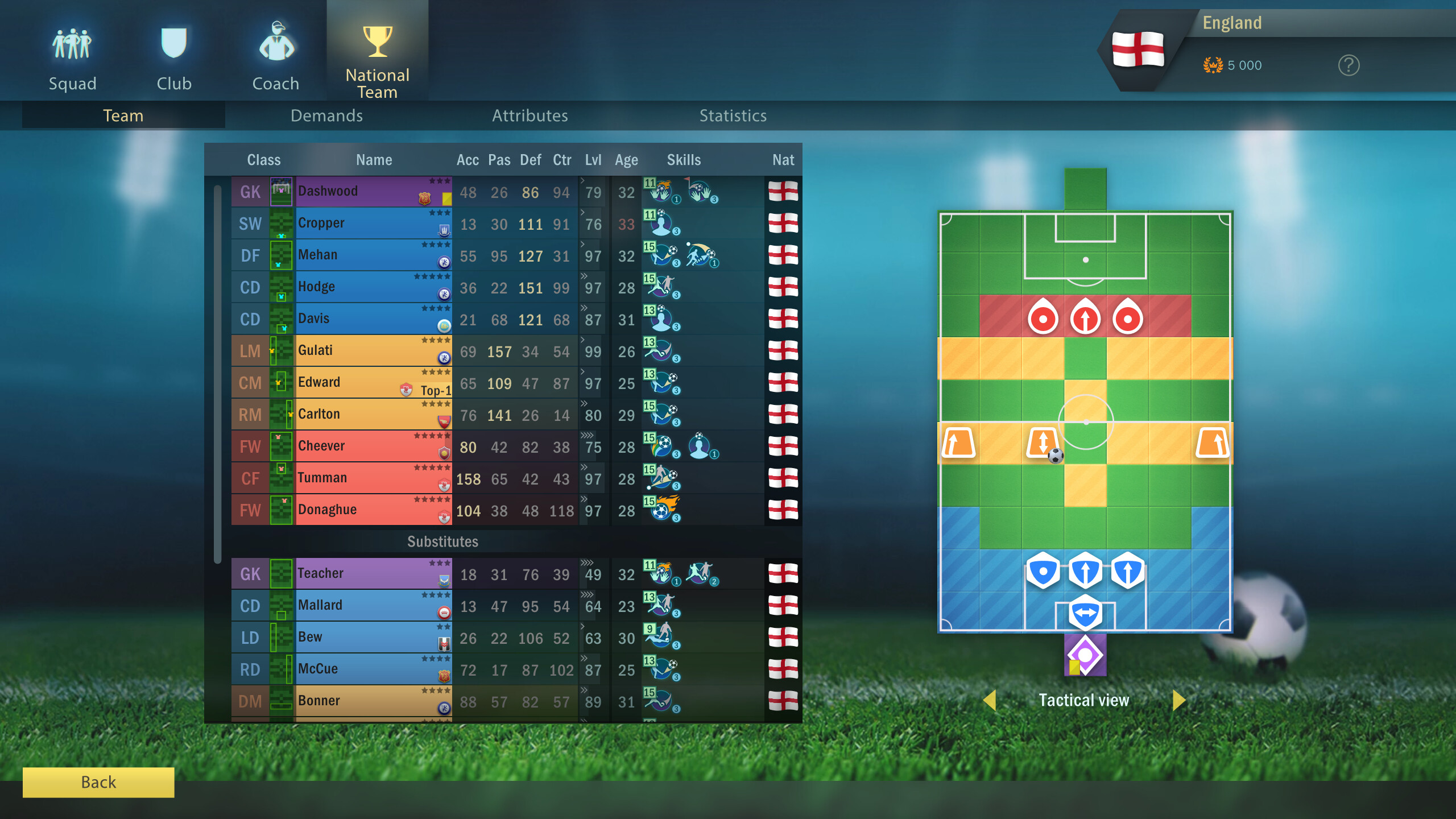 Football, Tactics & Glory: World Championship screenshot 11