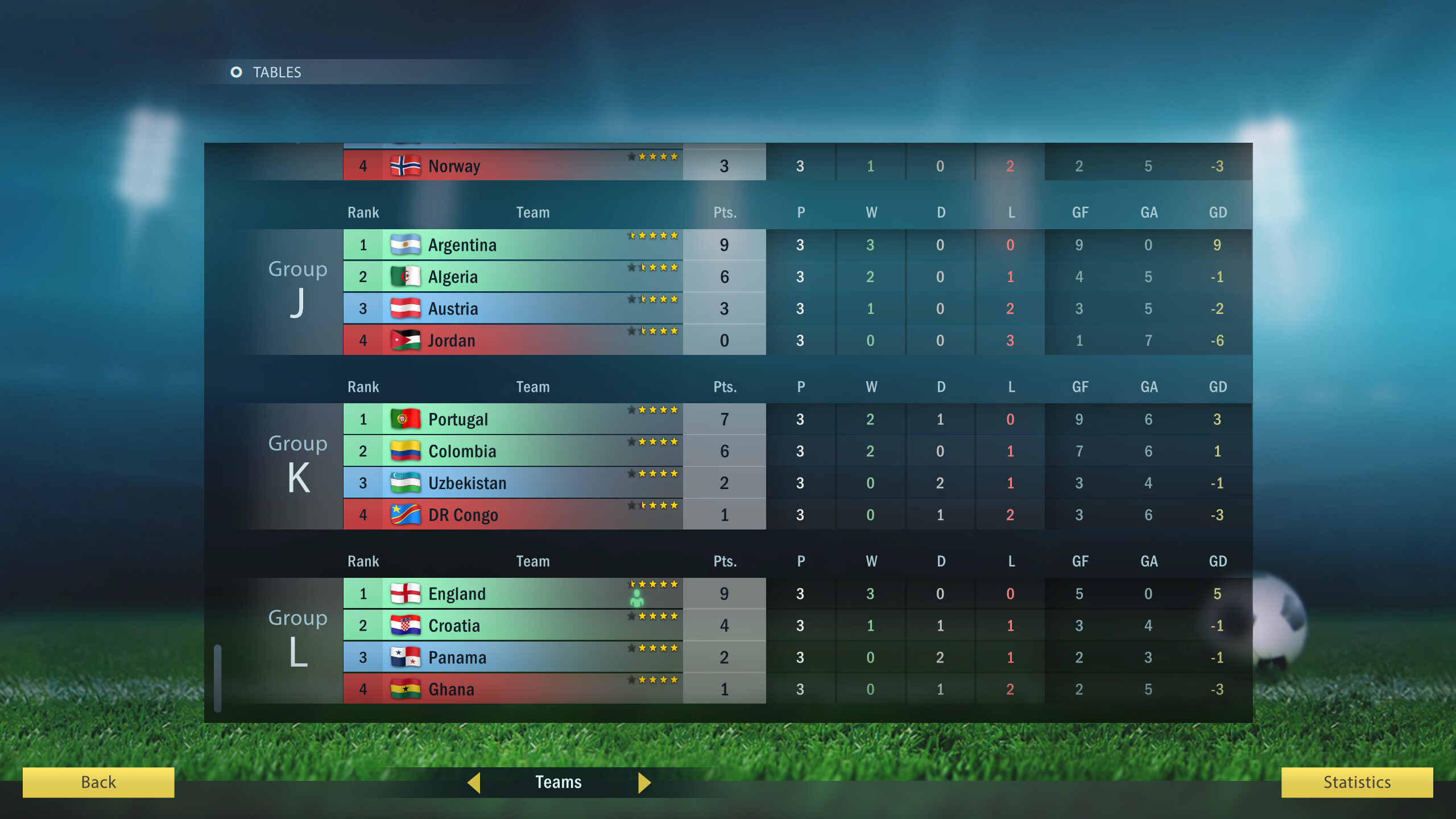 Football, Tactics & Glory: World Championship screenshot 9