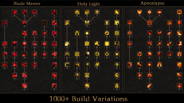 Screenshots