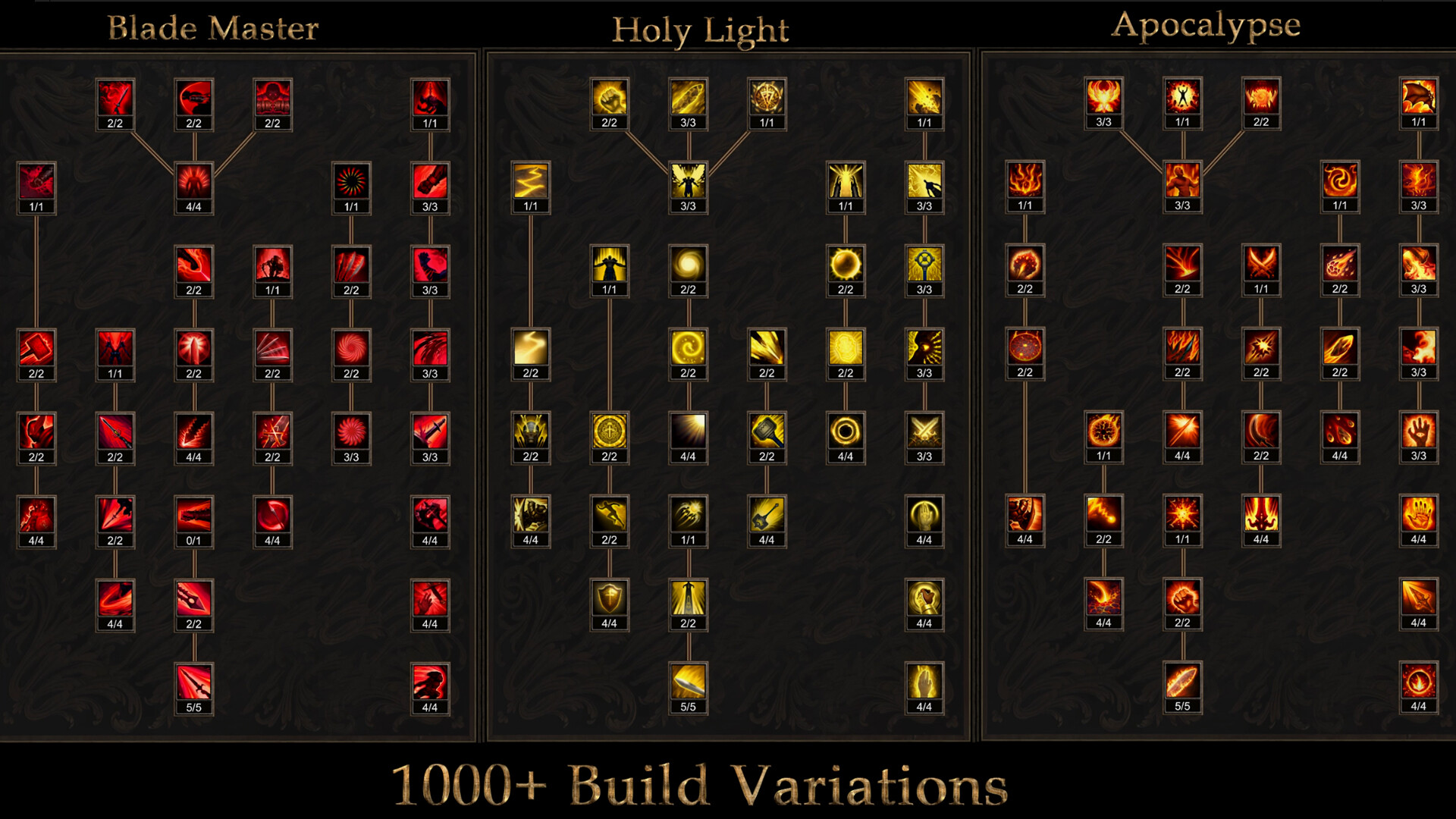 Shadow Dungeon screenshot 18