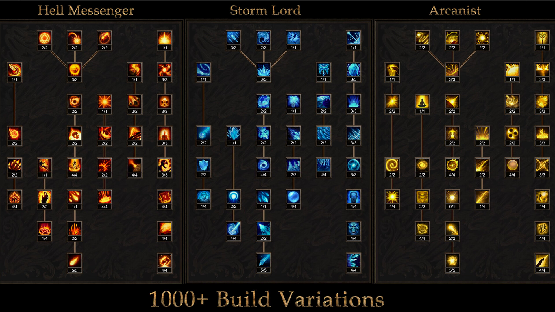 Shadow Dungeon screenshot 16