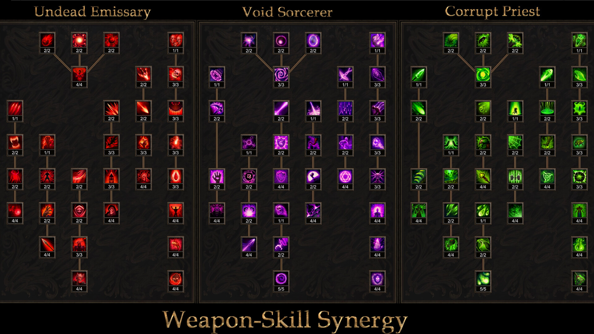 Shadow Dungeon screenshot 22
