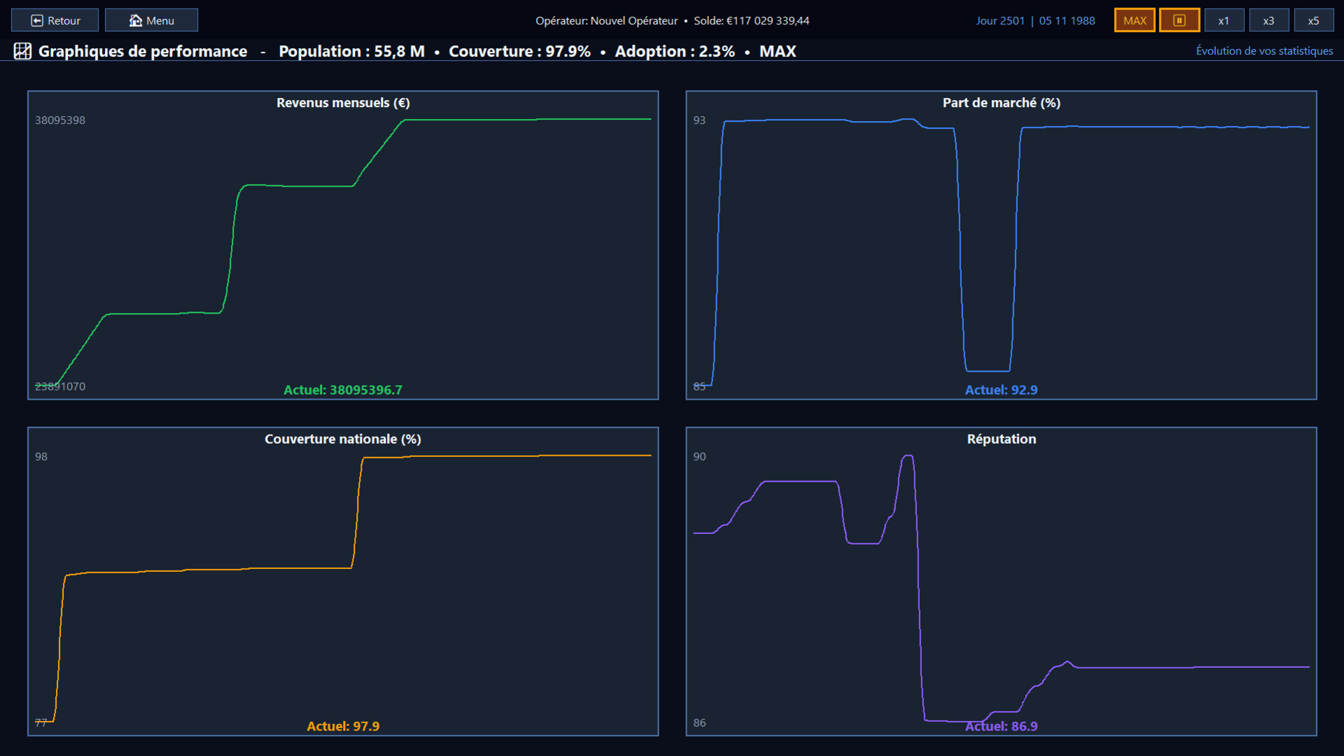 Network Empire screenshot 4