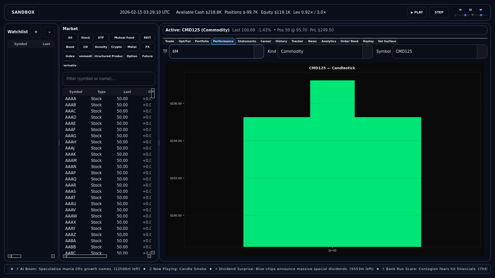 Market Mayhem screenshot 3