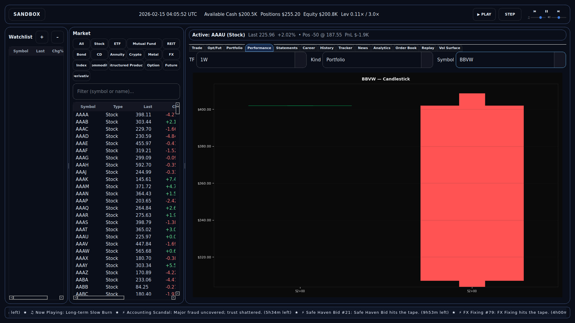 Market Mayhem screenshot 2