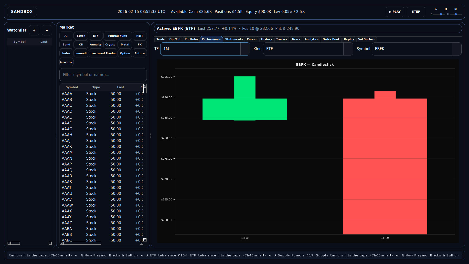 Market Mayhem screenshot 1