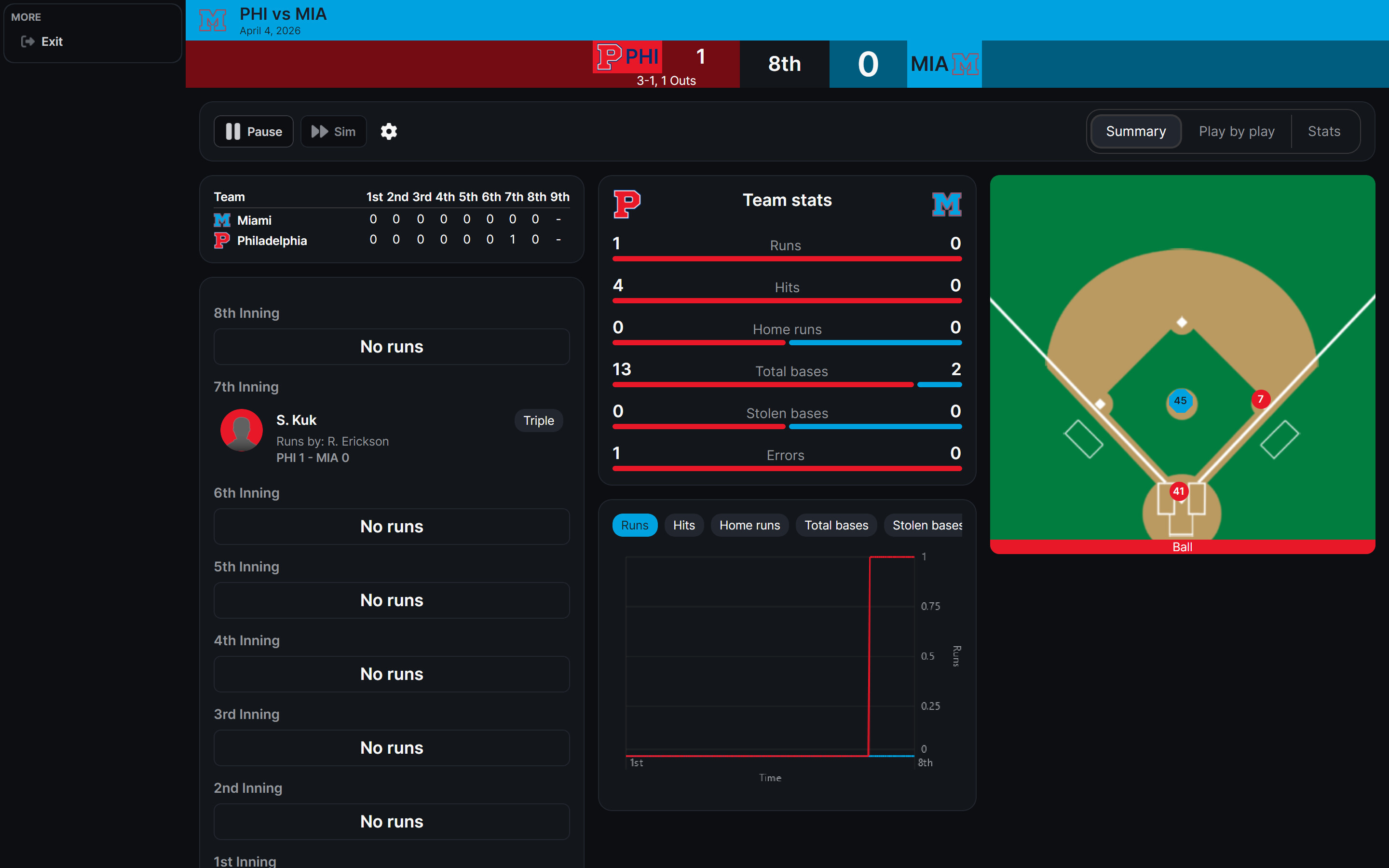 Baseball Legacy Manager 26 screenshot 3