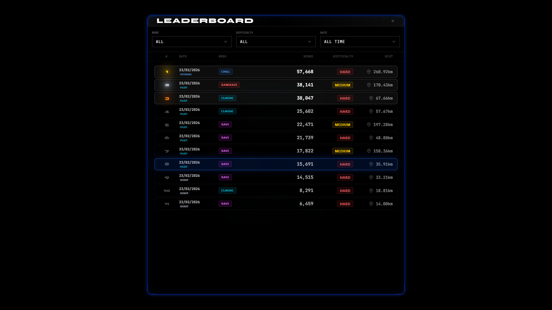 Neon Hole screenshot 8