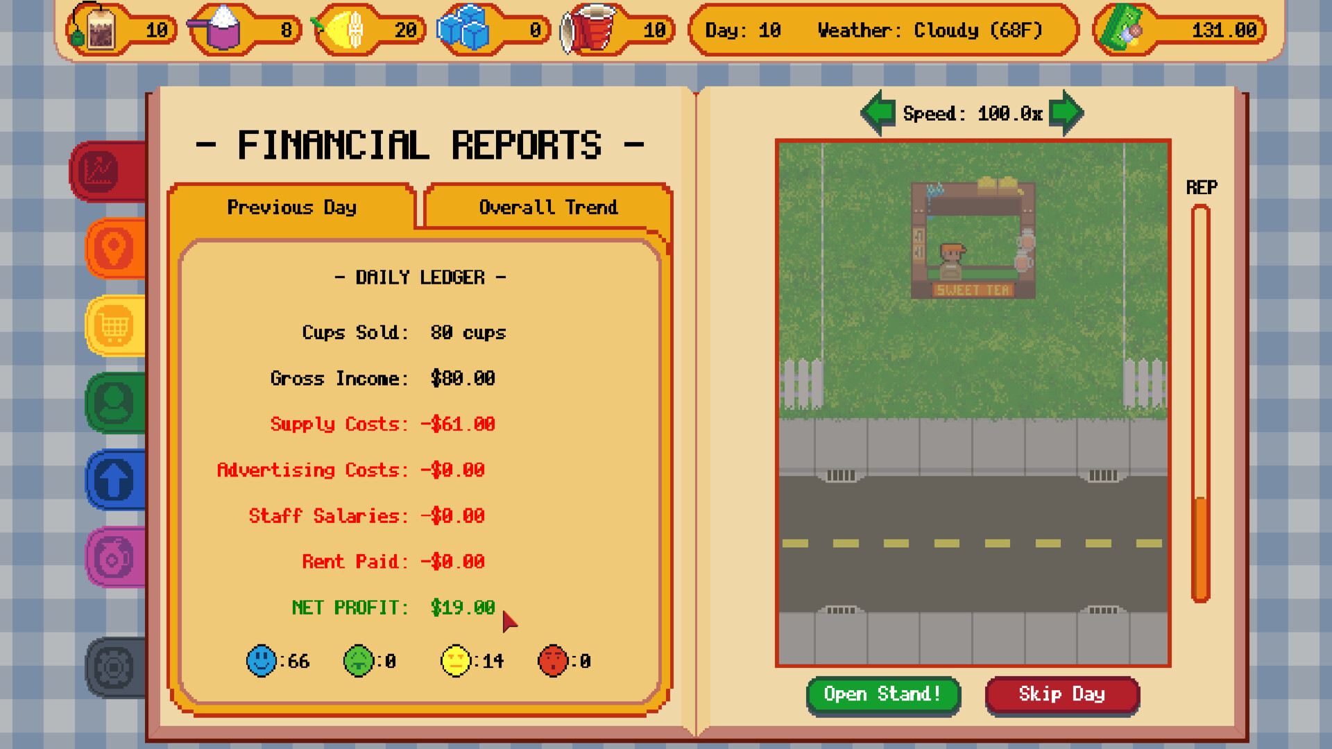 Sweet Tea Tycoon screenshot 1
