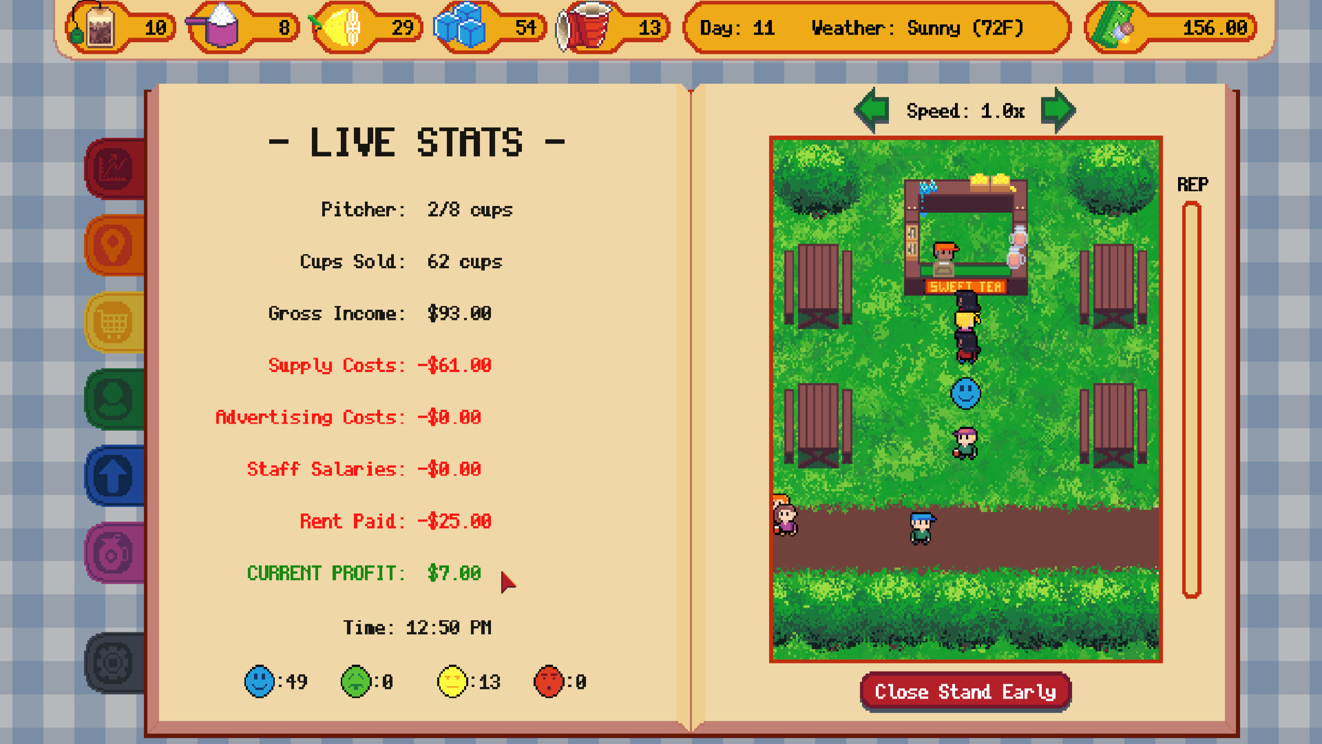Sweet Tea Tycoon screenshot 7