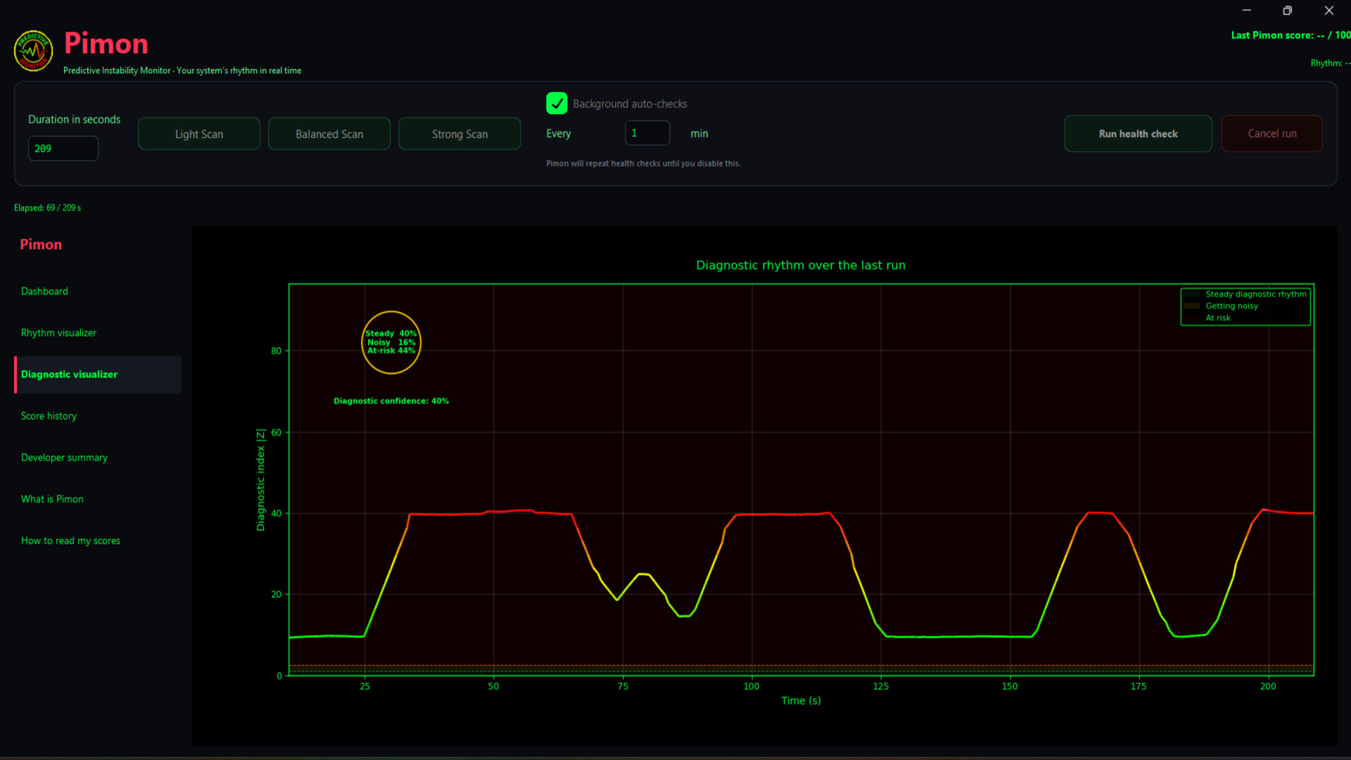 Pimon screenshot 4