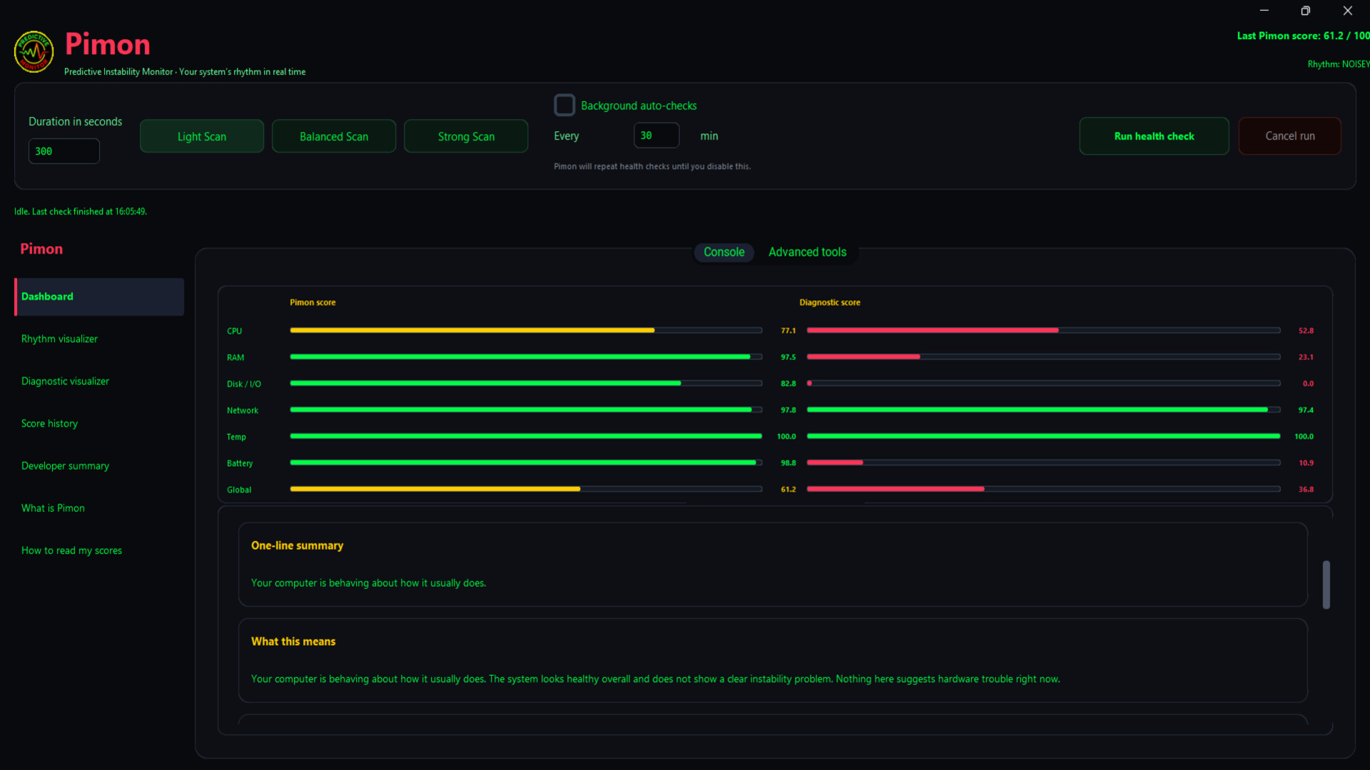 Pimon screenshot 1