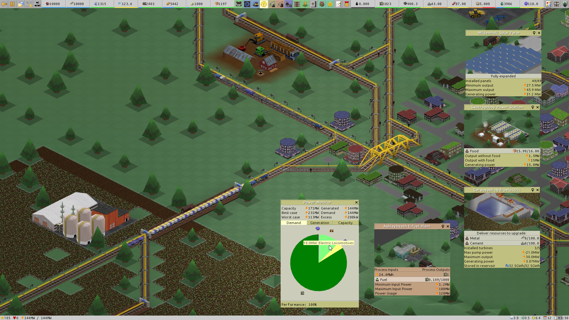 Distributrains screenshot 5