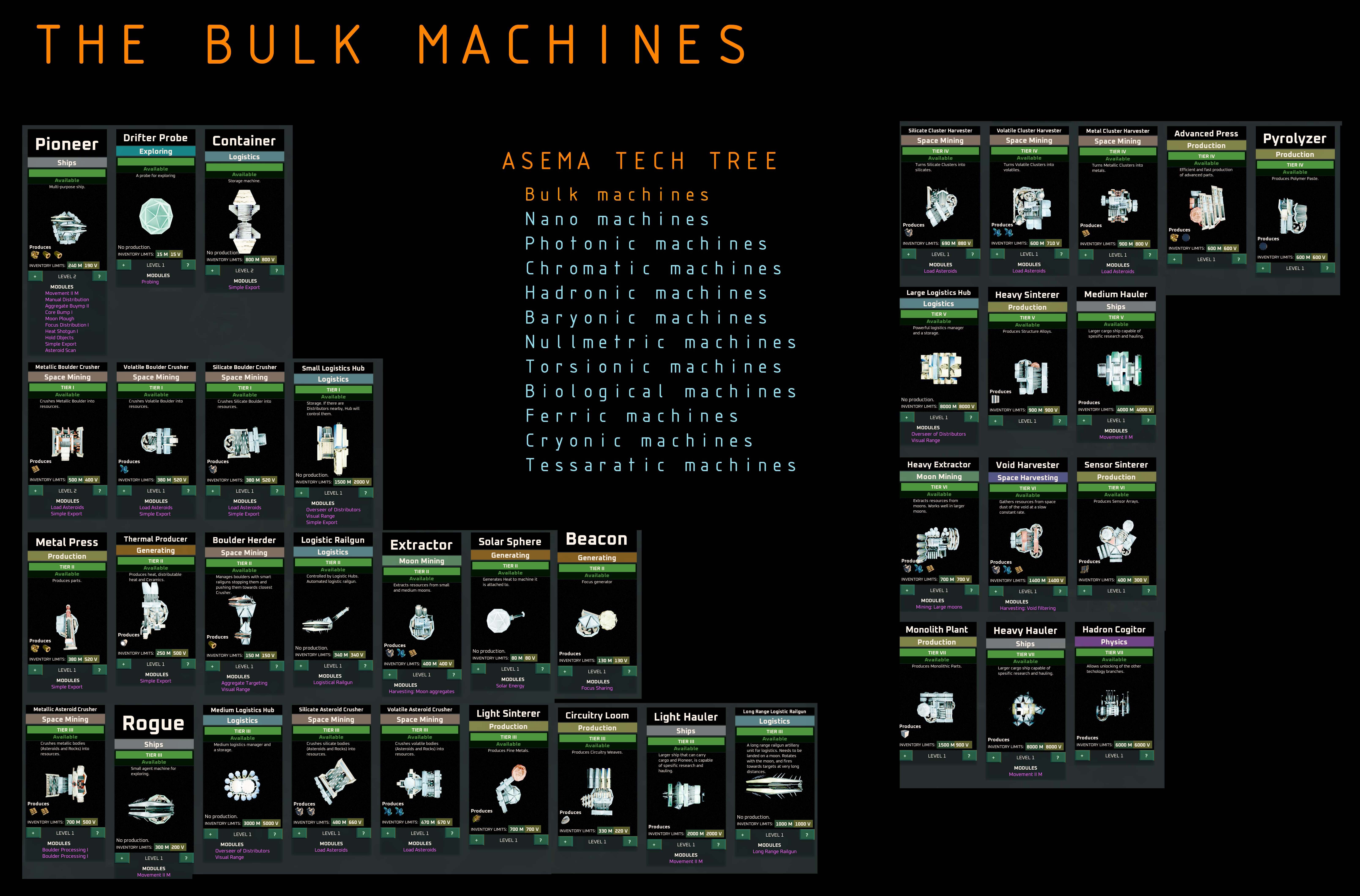 ASEMA screenshot 4