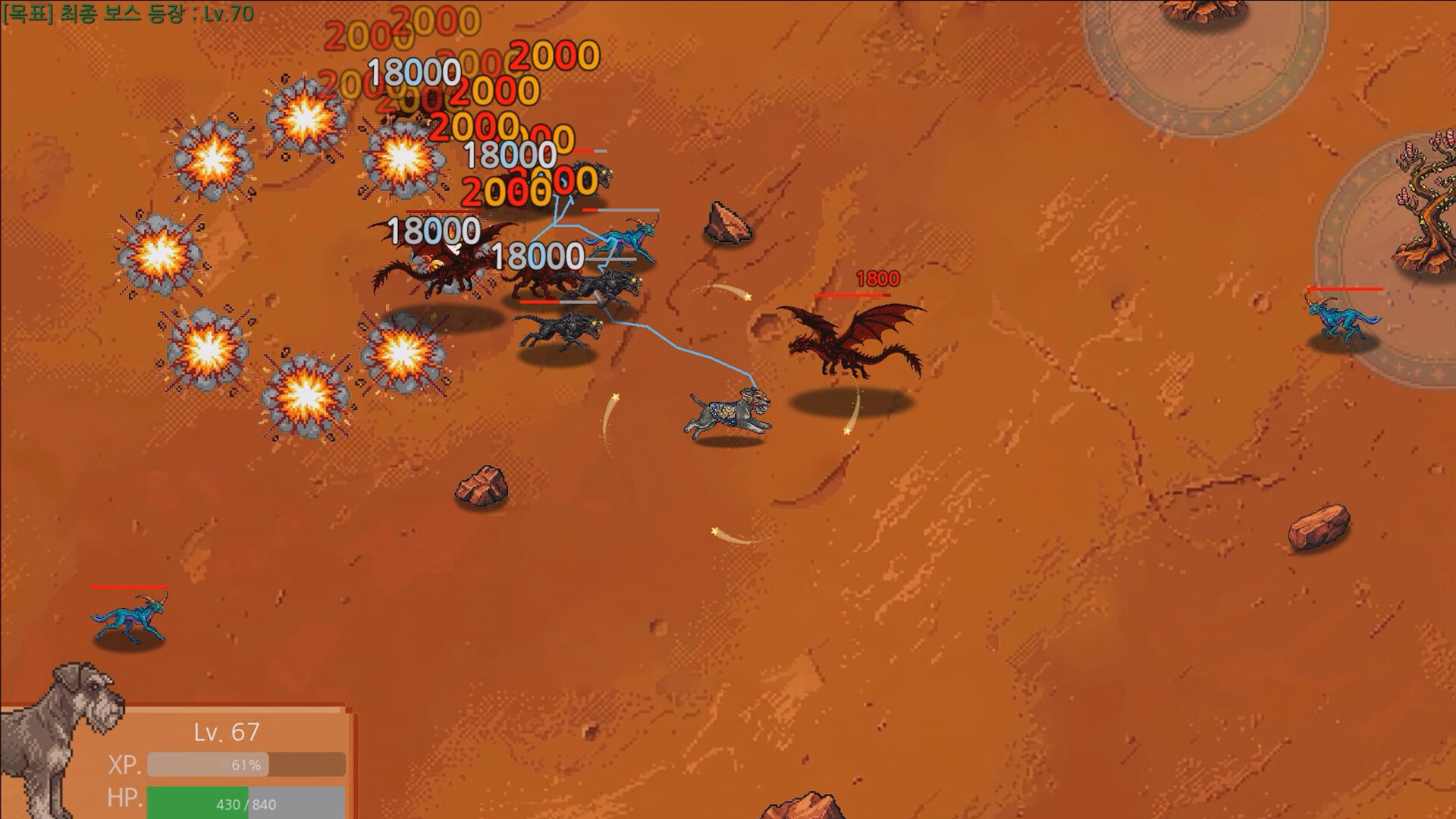 Corgi Survivor screenshot 6