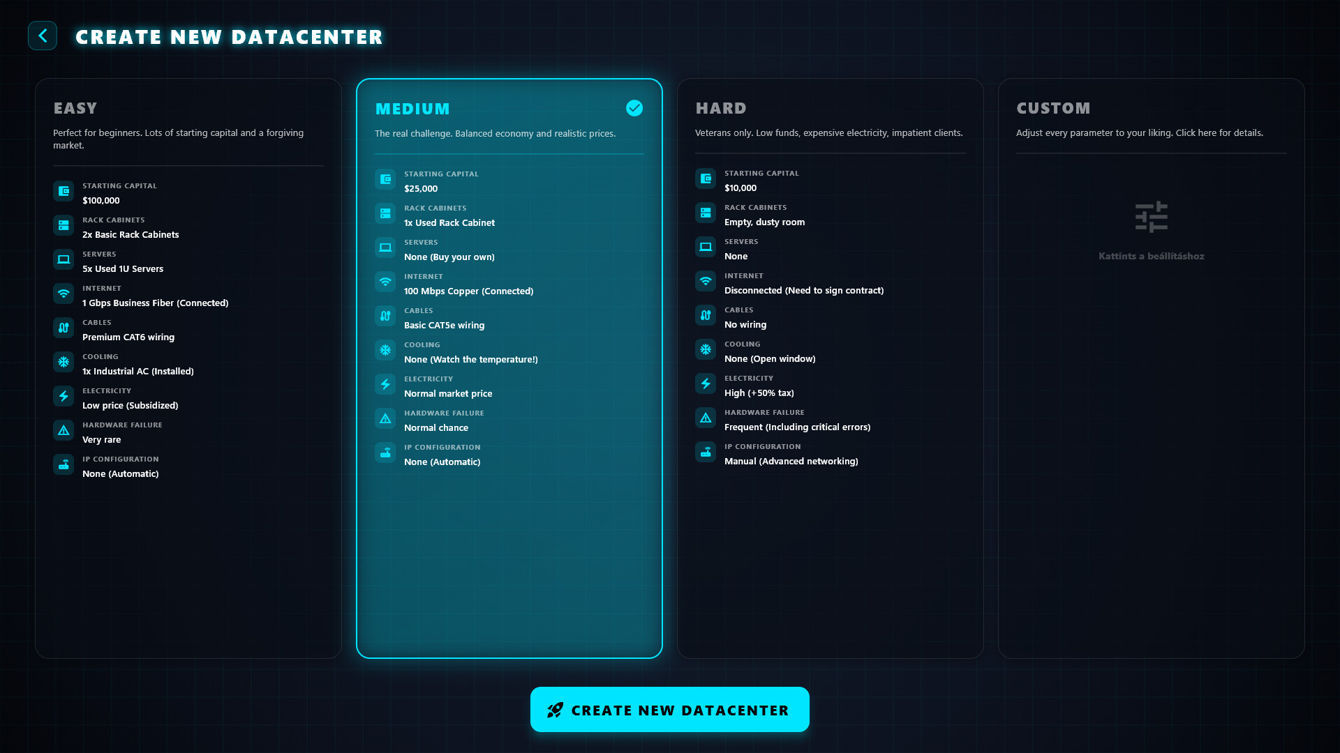 Hosting Simulator screenshot 2