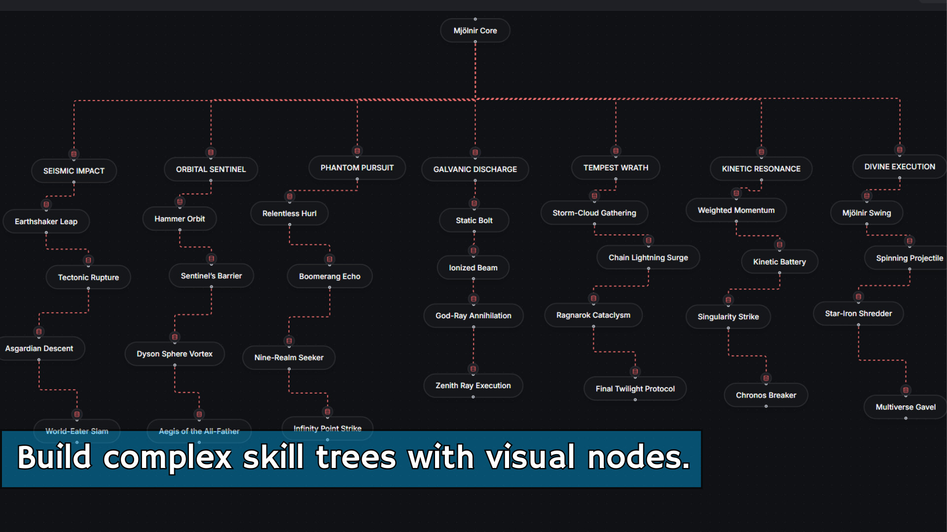 Luditect: Game Design Tool screenshot 12
