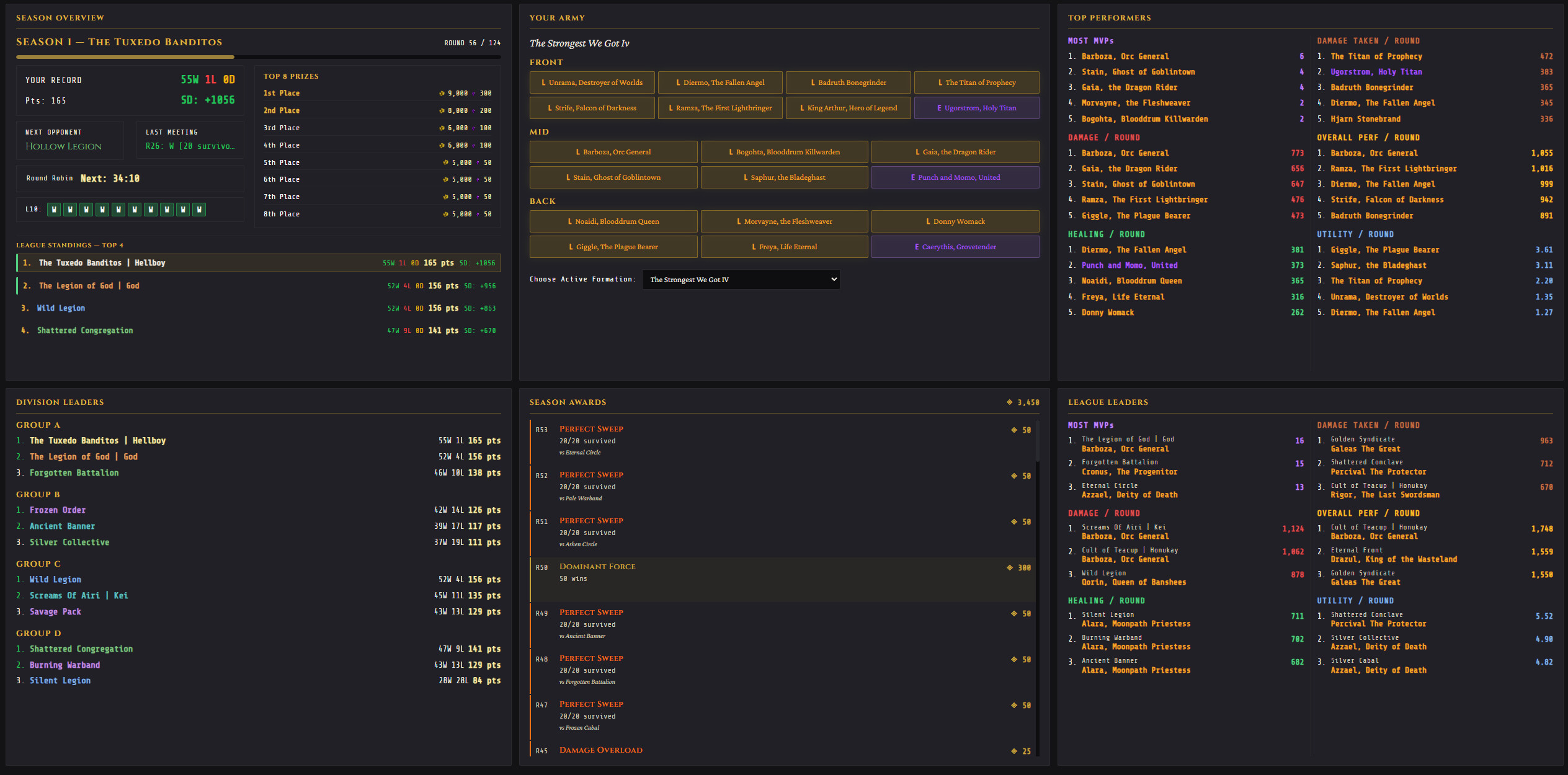 Guild Manager 26 screenshot 14
