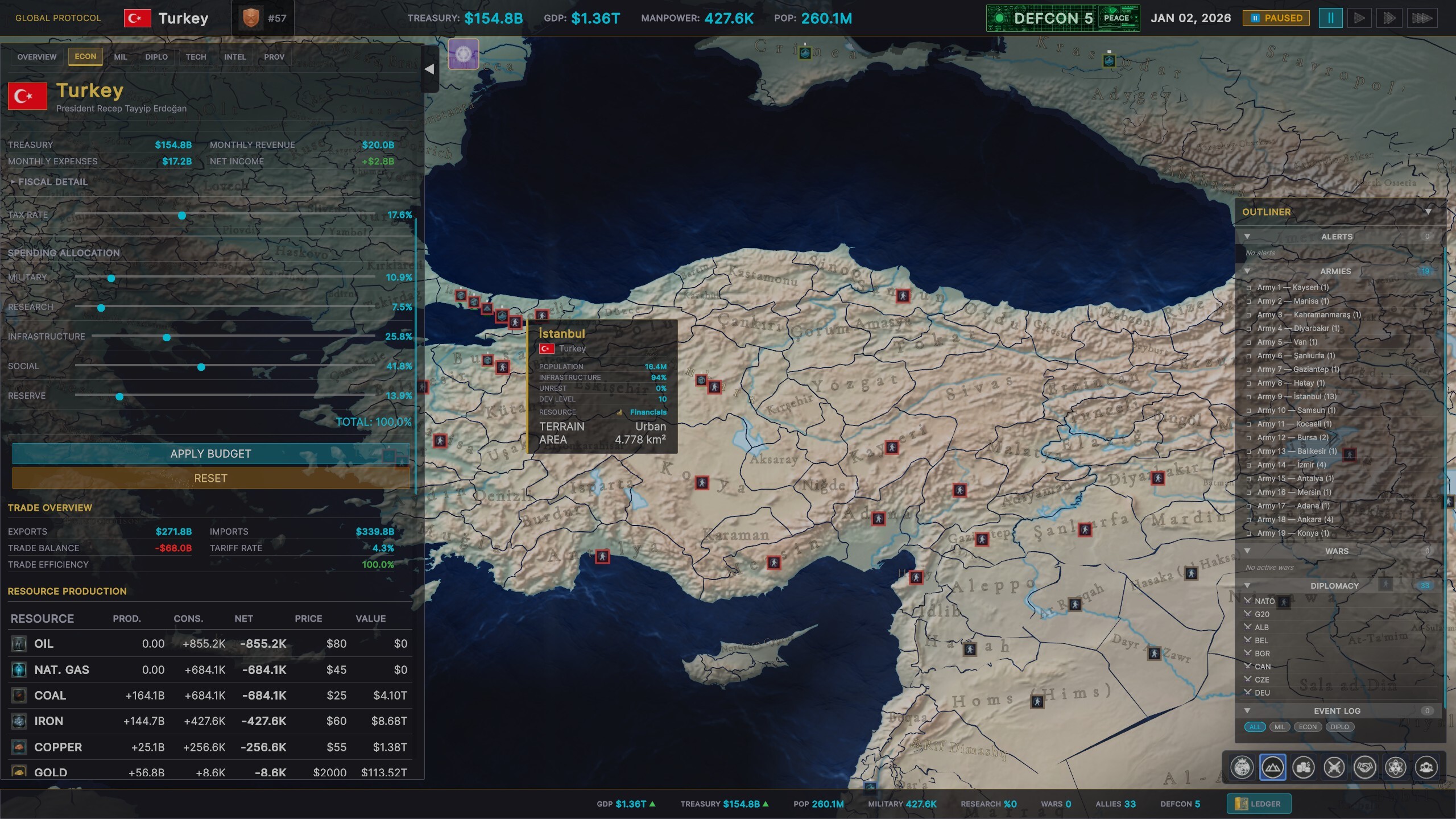 Global Protocol: New World Order screenshot 14