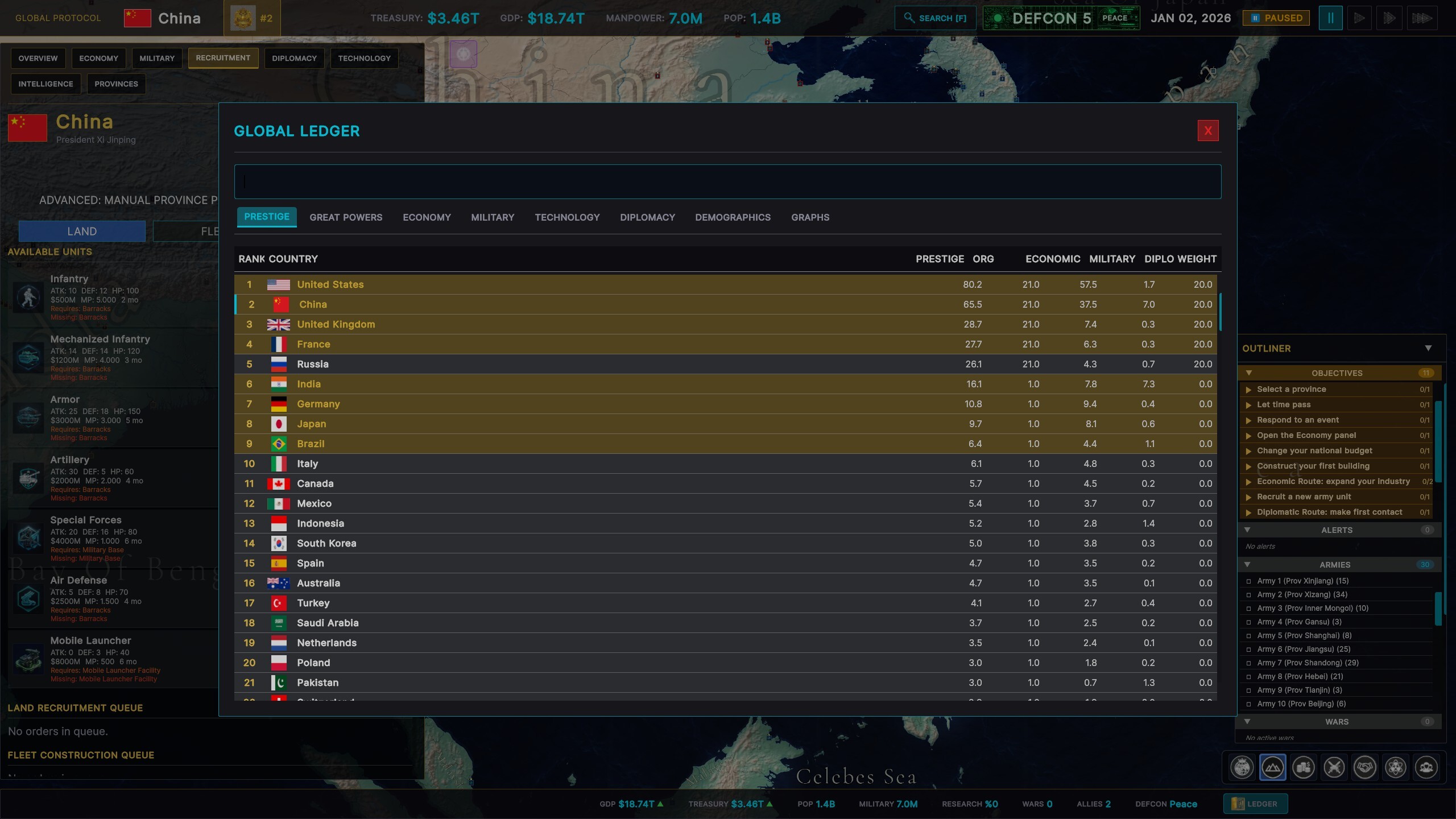 Global Protocol: New World Order screenshot 8