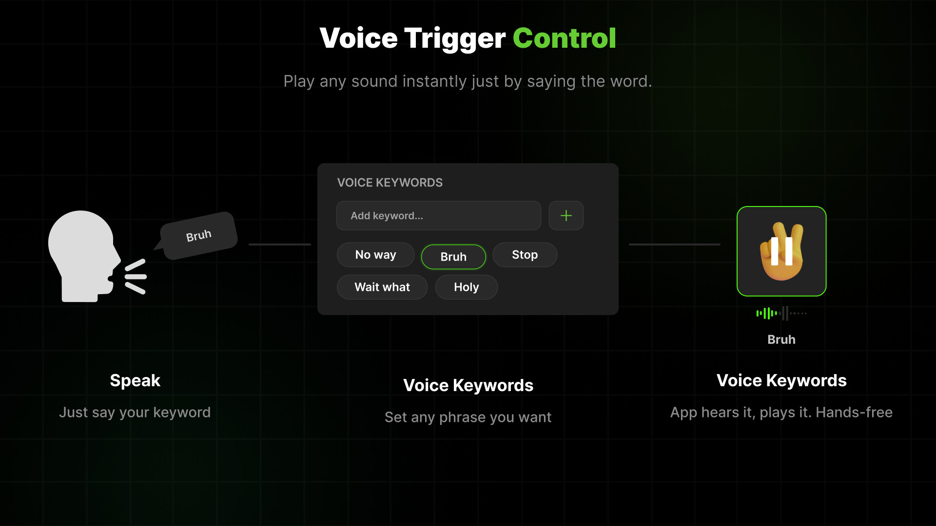 Voxio - Soundboard screenshot 5