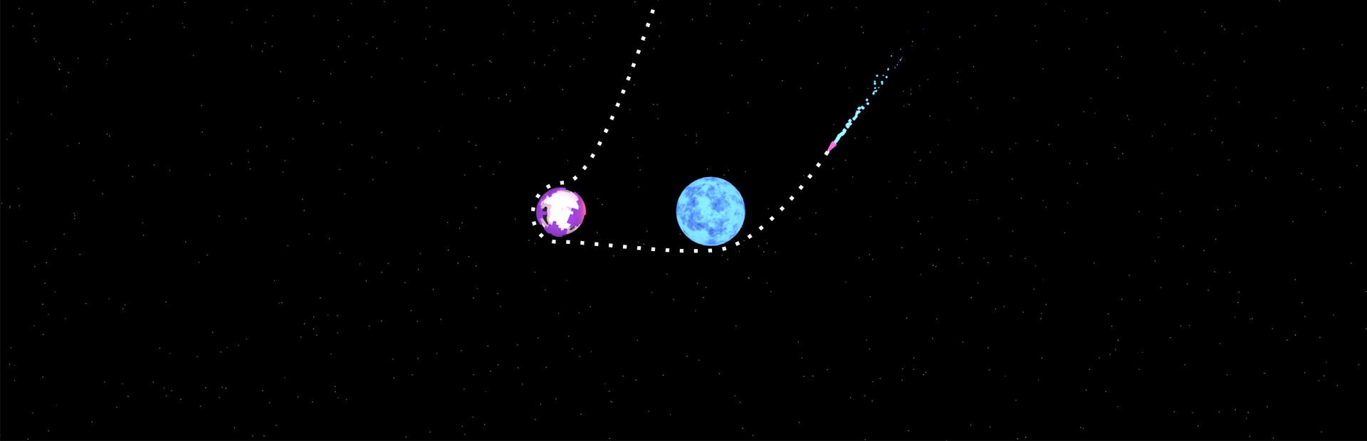 Inertial