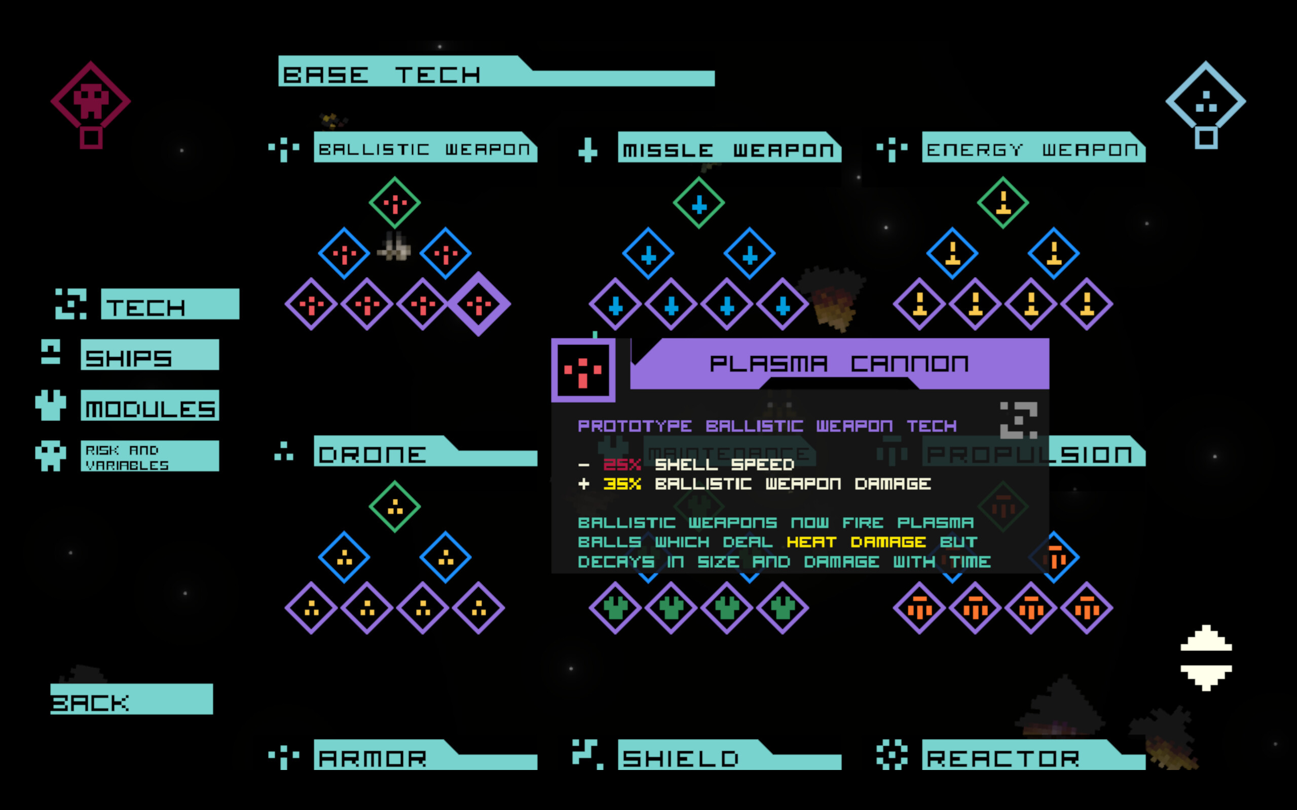 Compleat screenshot 5