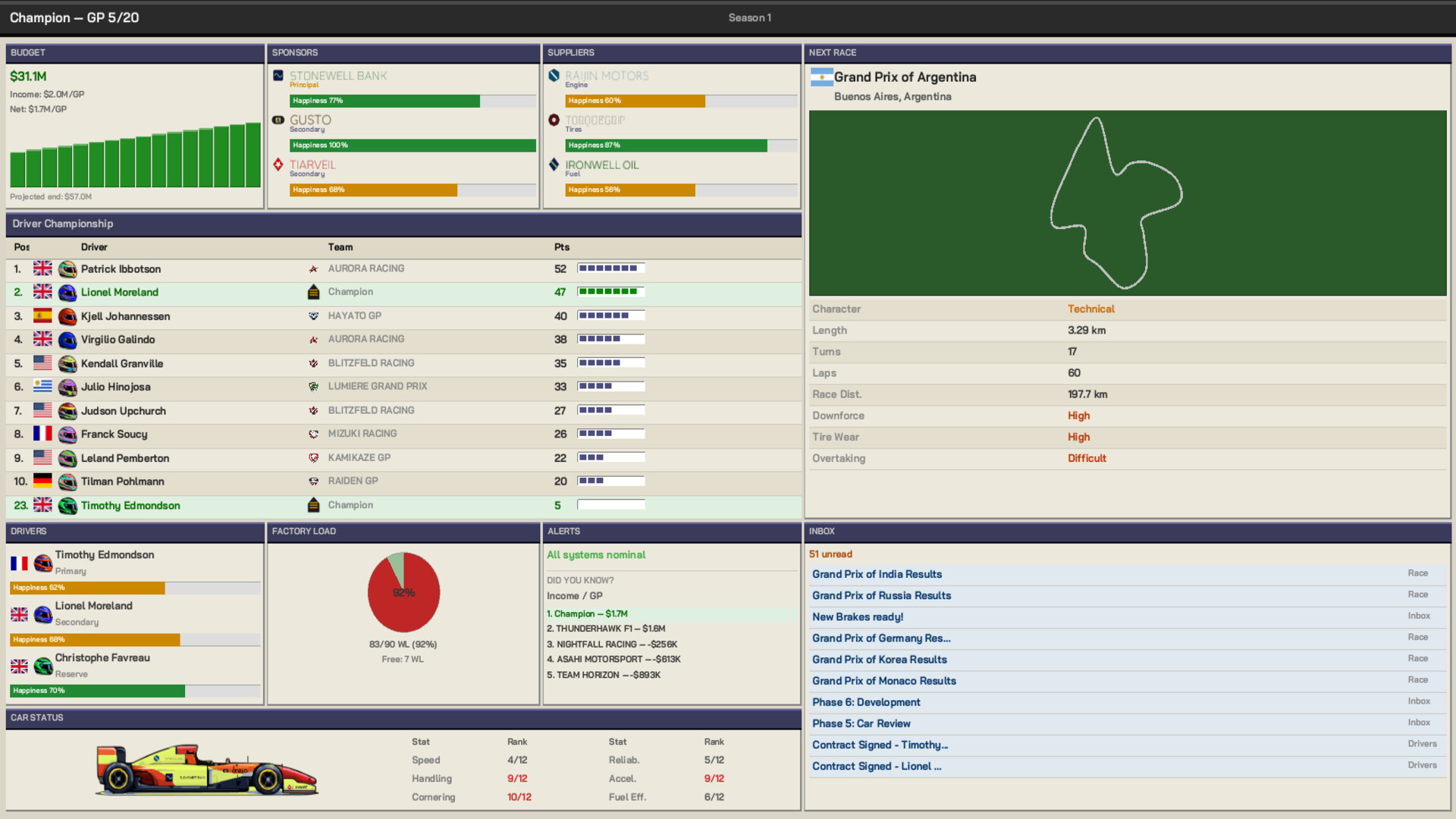 The Undercut: Racing Manager screenshot 1