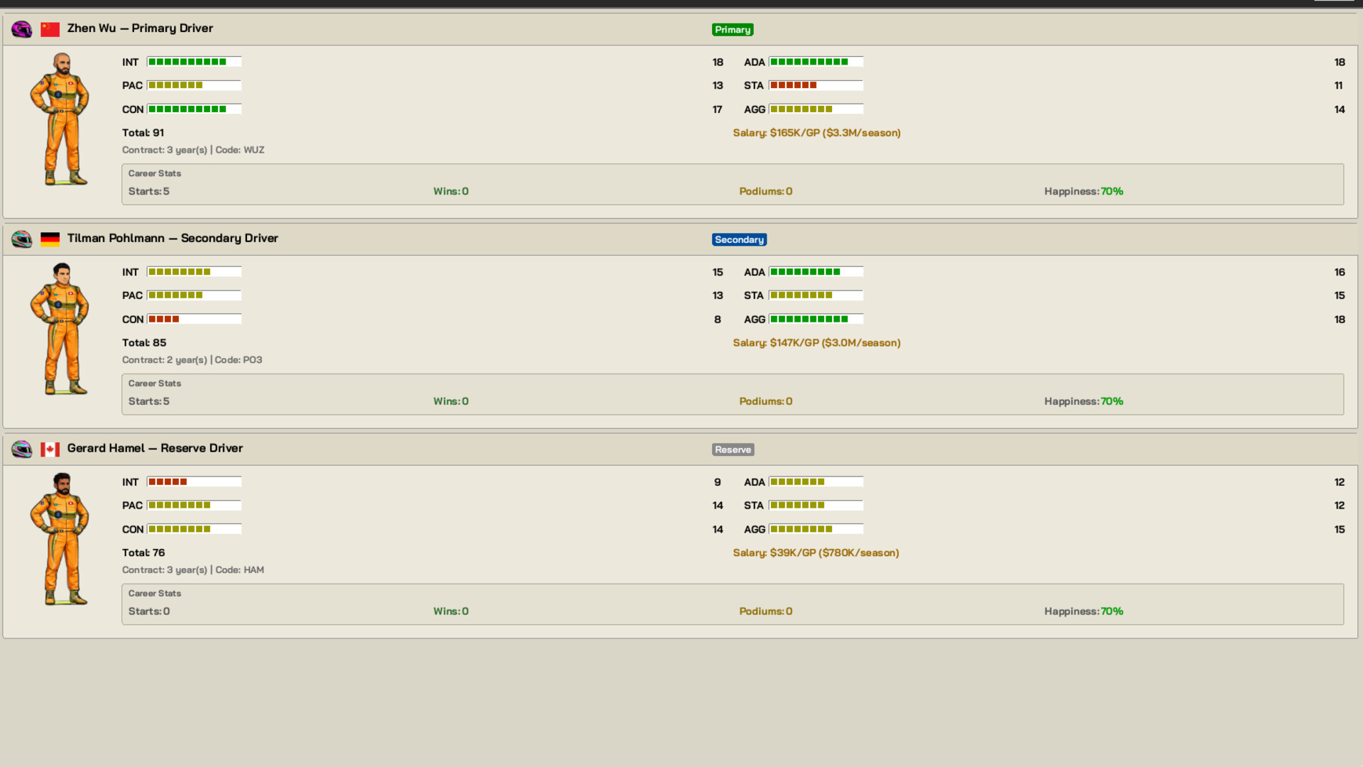 The Undercut: Racing Manager screenshot 5