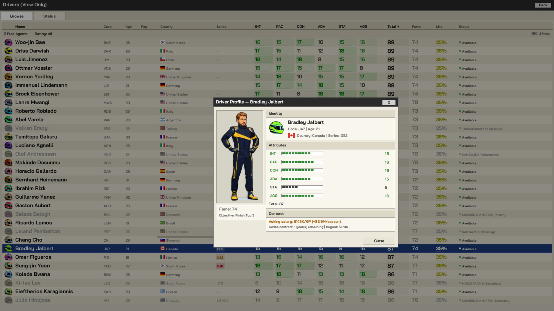 The Undercut: Racing Manager screenshot 6