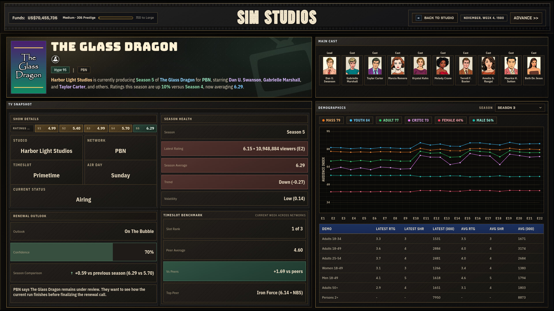 Studio Sim screenshot 5
