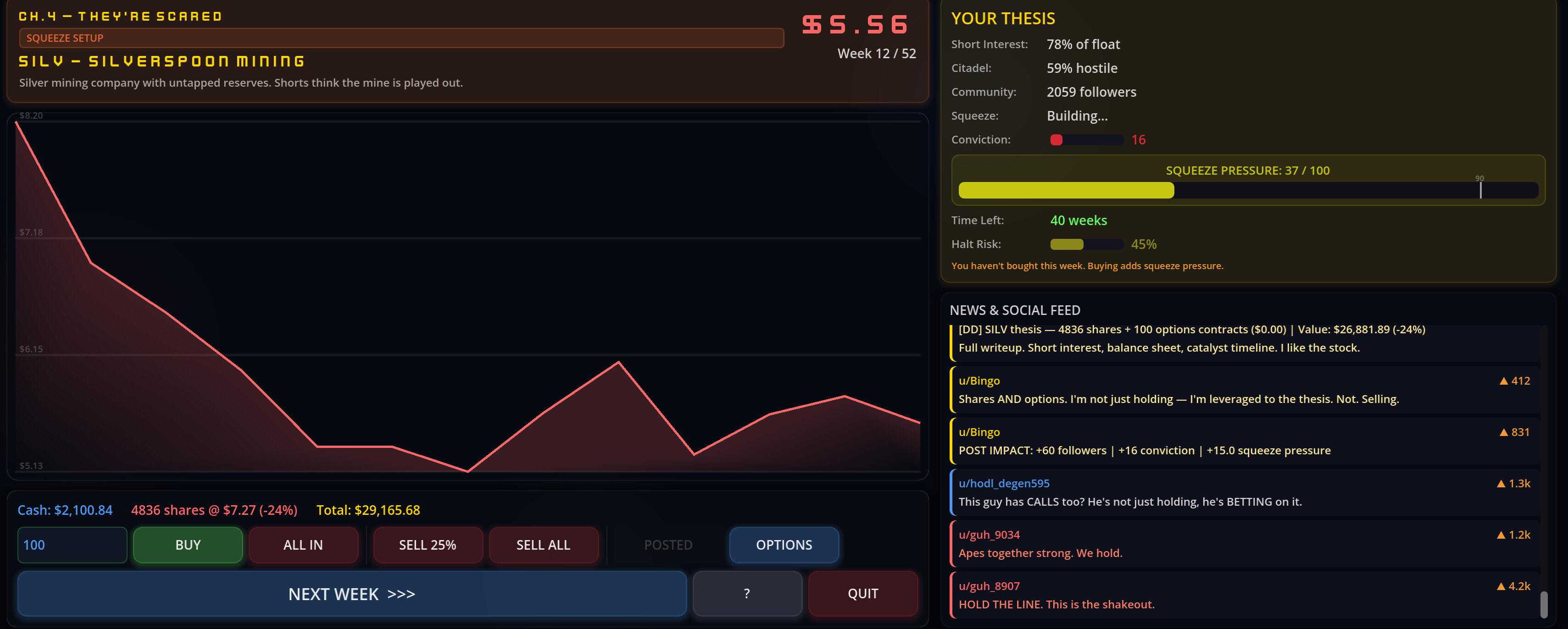Yolo Mode screenshot 1
