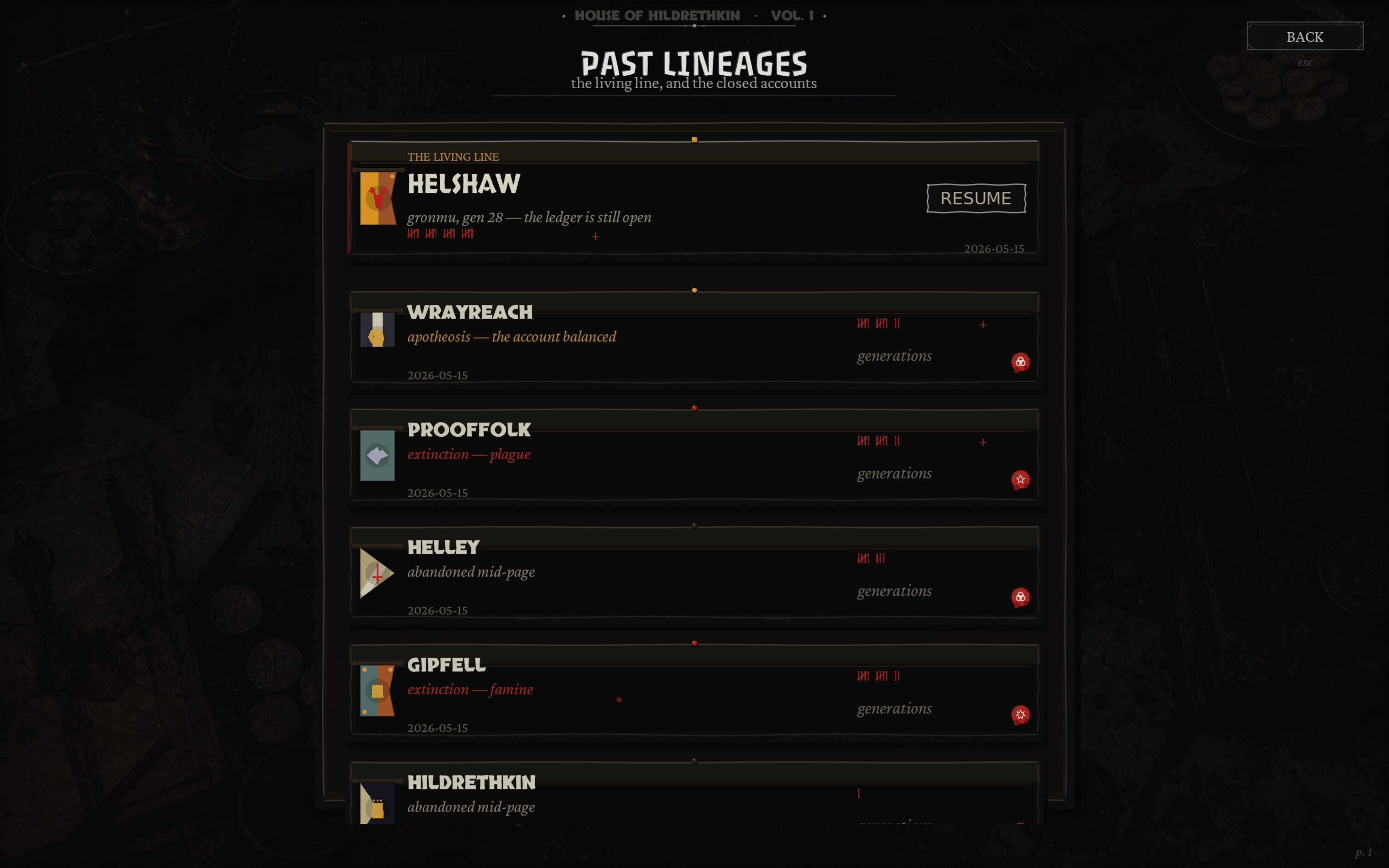Bloodweight screenshot 7
