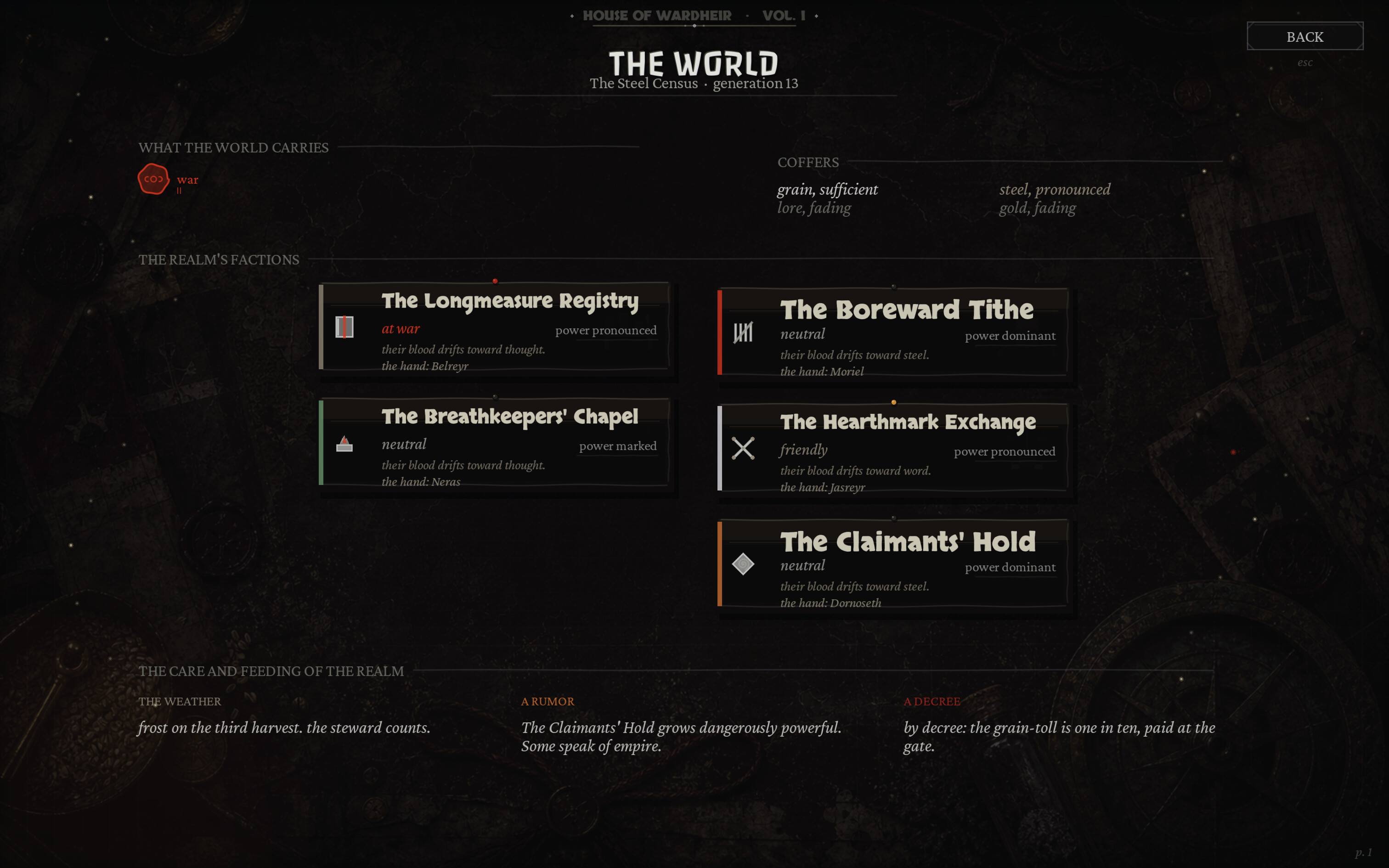 Bloodweight screenshot 8
